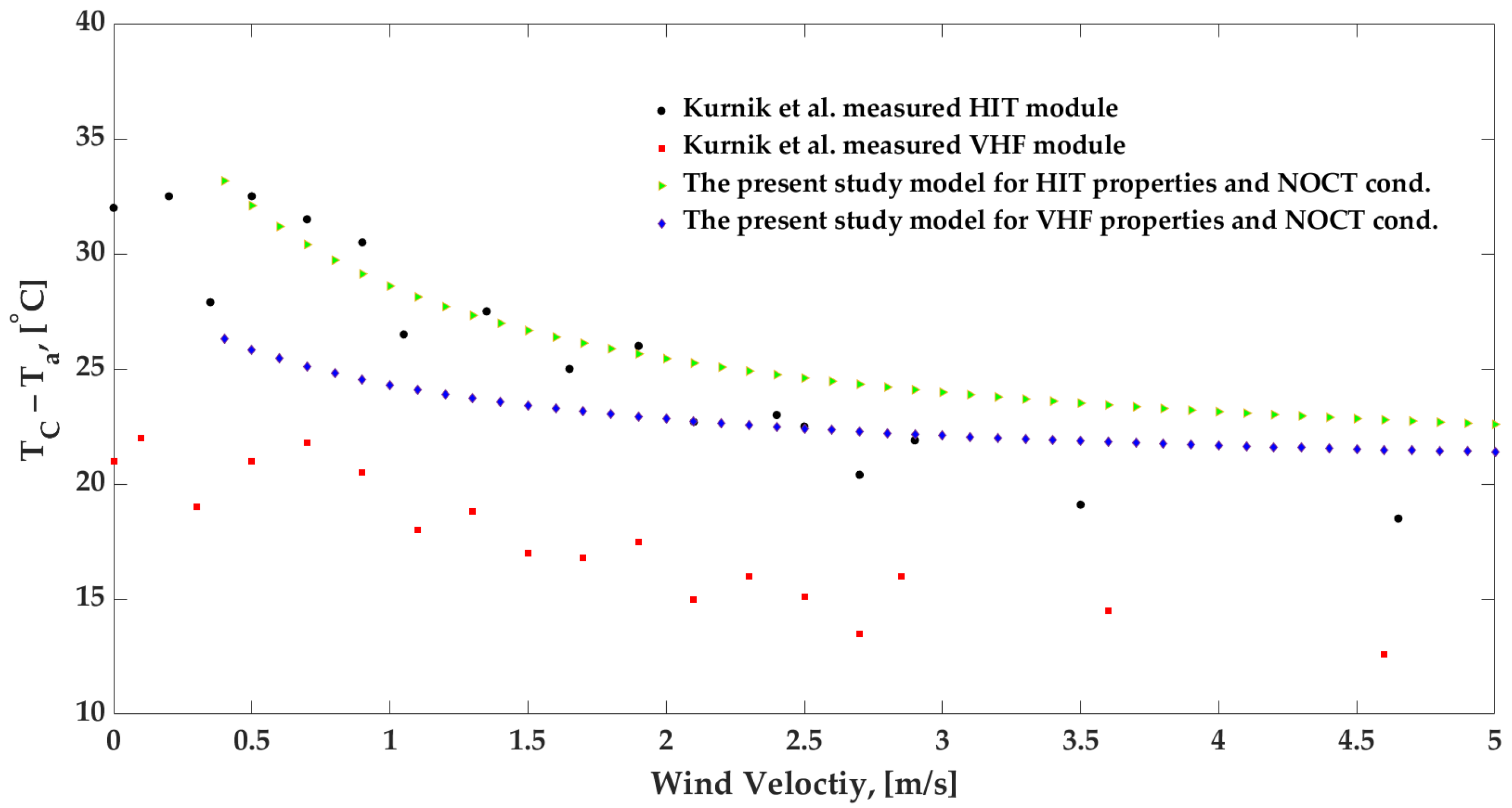 Fluids 09 00017 g004