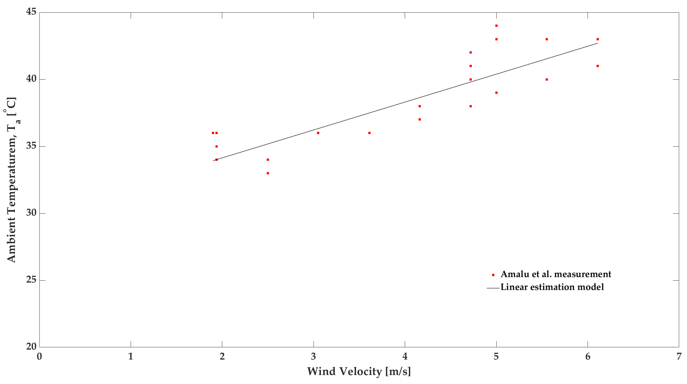 Fluids 09 00017 g005