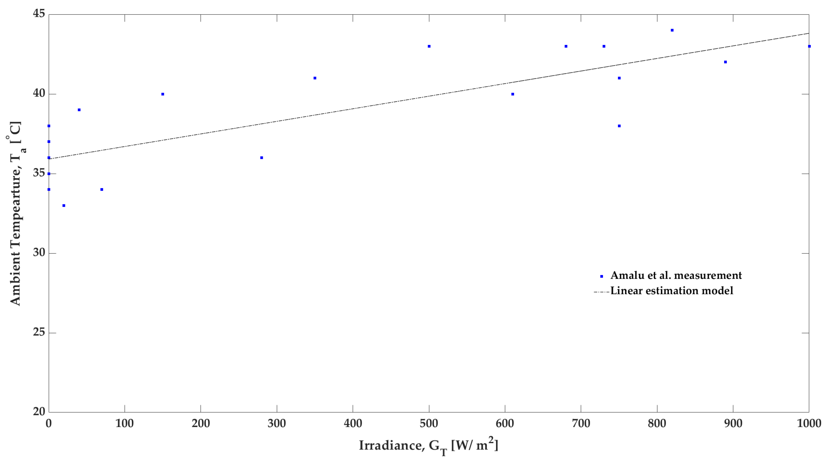 Fluids 09 00017 g006