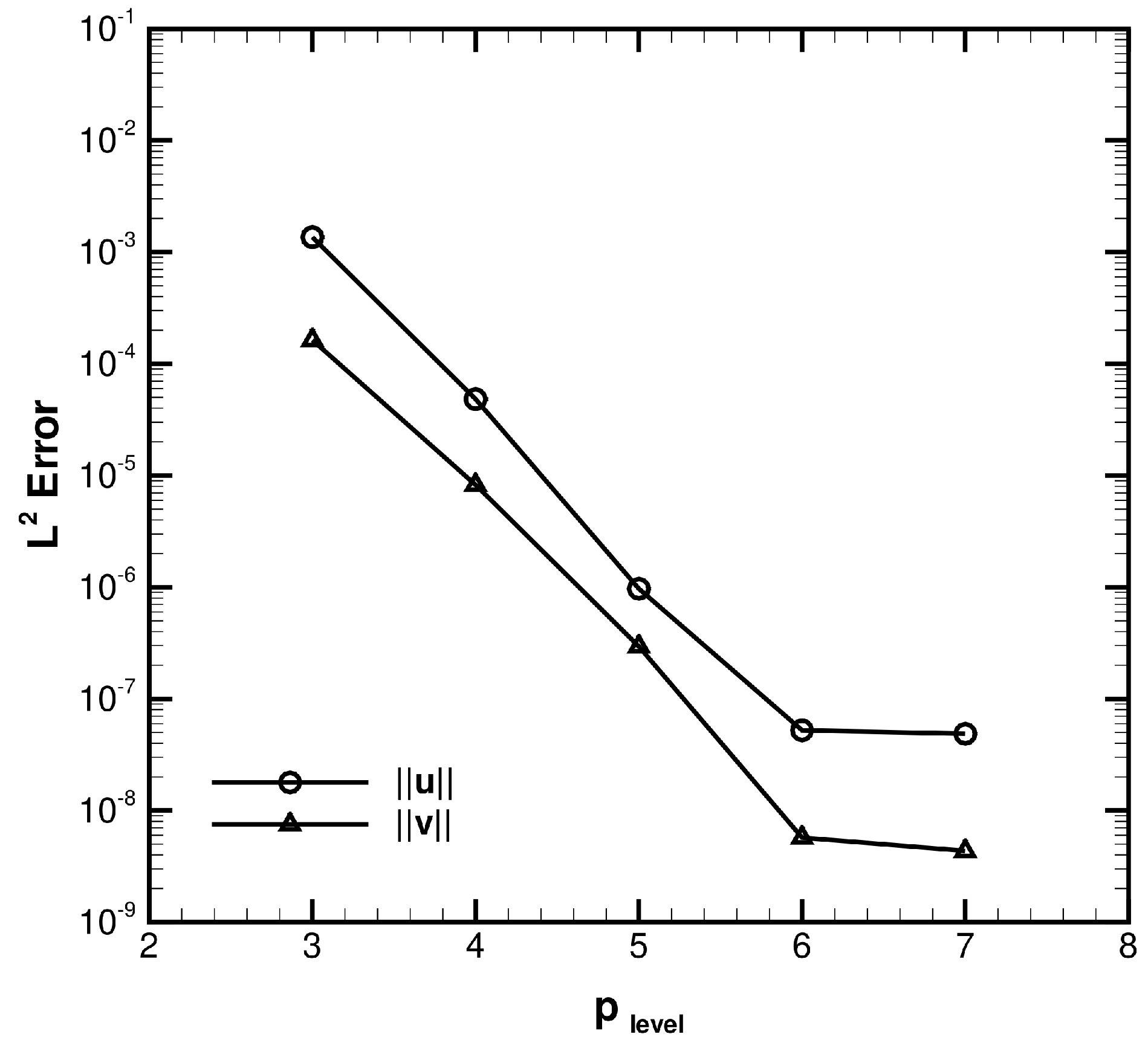 Fluids 09 00018 g003 Fluids 09 00018 g003