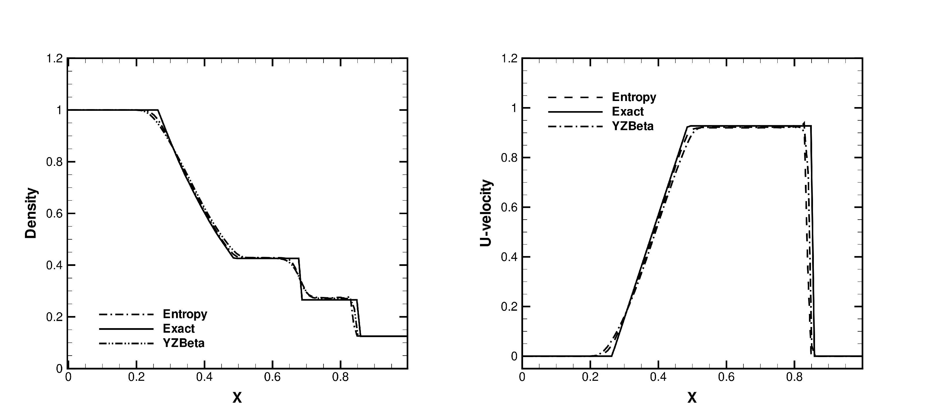Fluids 09 00018 g005 Fluids 09 00018 g005