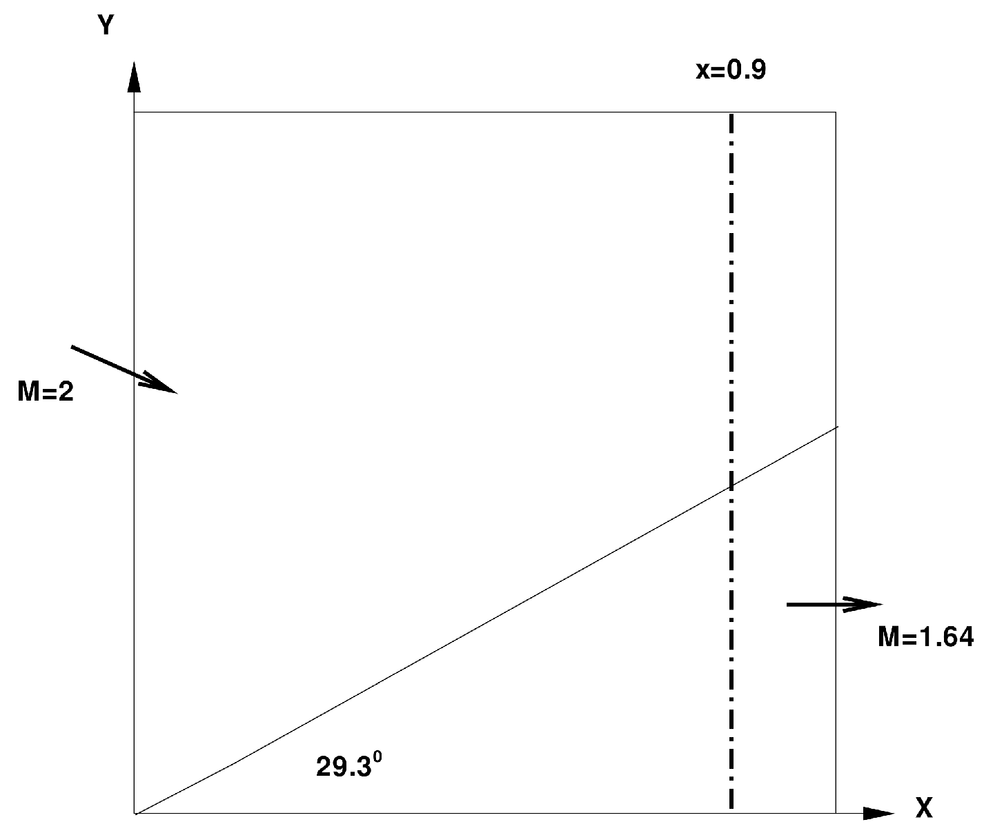 Fluids 09 00018 g006 Fluids 09 00018 g006