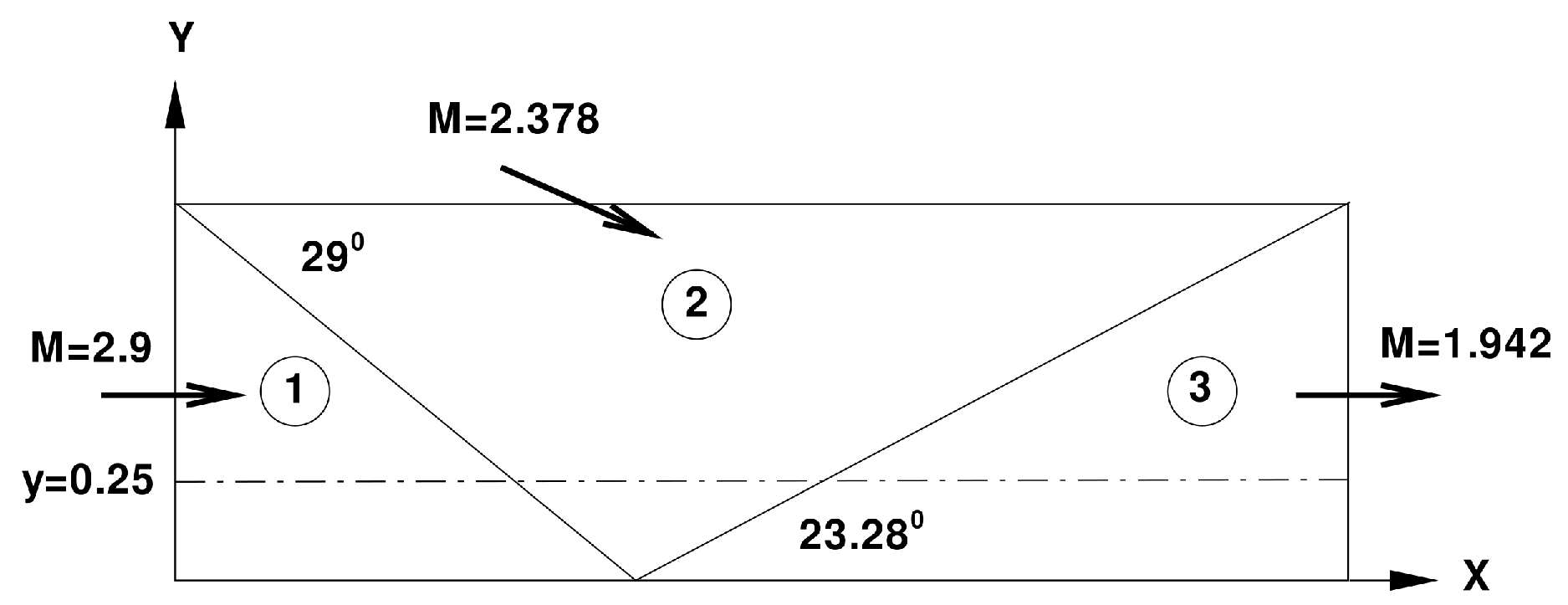 Fluids 09 00018 g008 Fluids 09 00018 g008