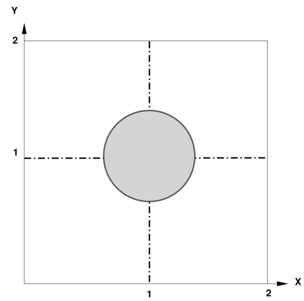 Fluids 09 00018 g010 Fluids 09 00018 g010
