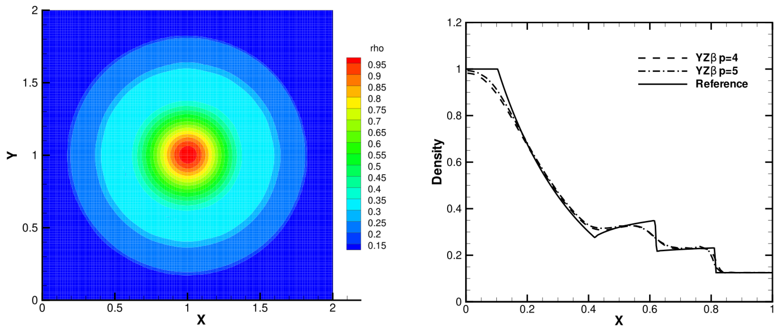 Fluids 09 00018 g011 Fluids 09 00018 g011