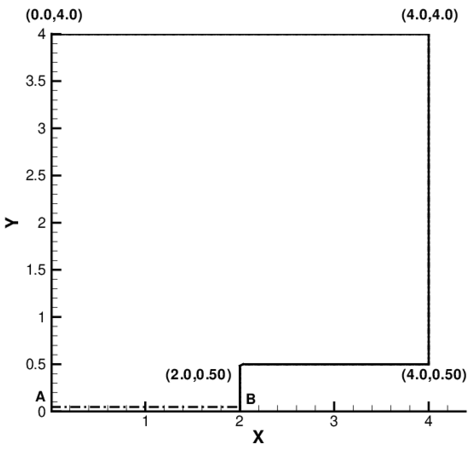 Fluids 09 00018 g013 Fluids 09 00018 g013