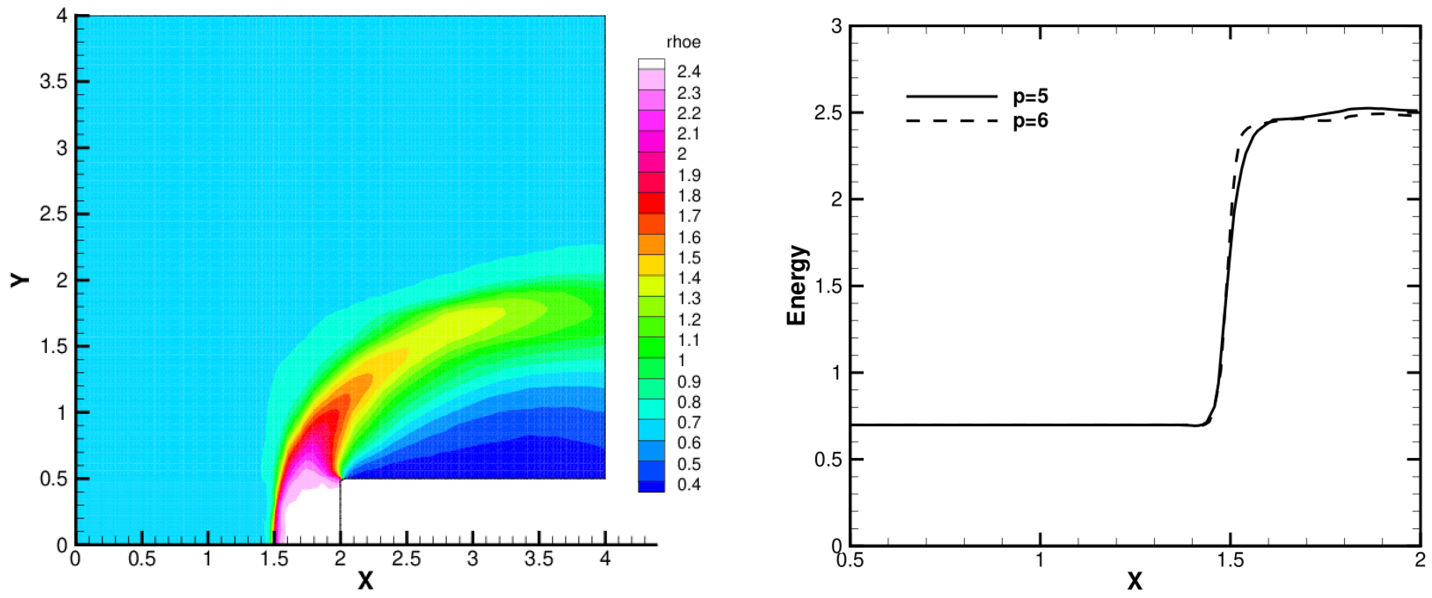 Fluids 09 00018 g014 Fluids 09 00018 g014