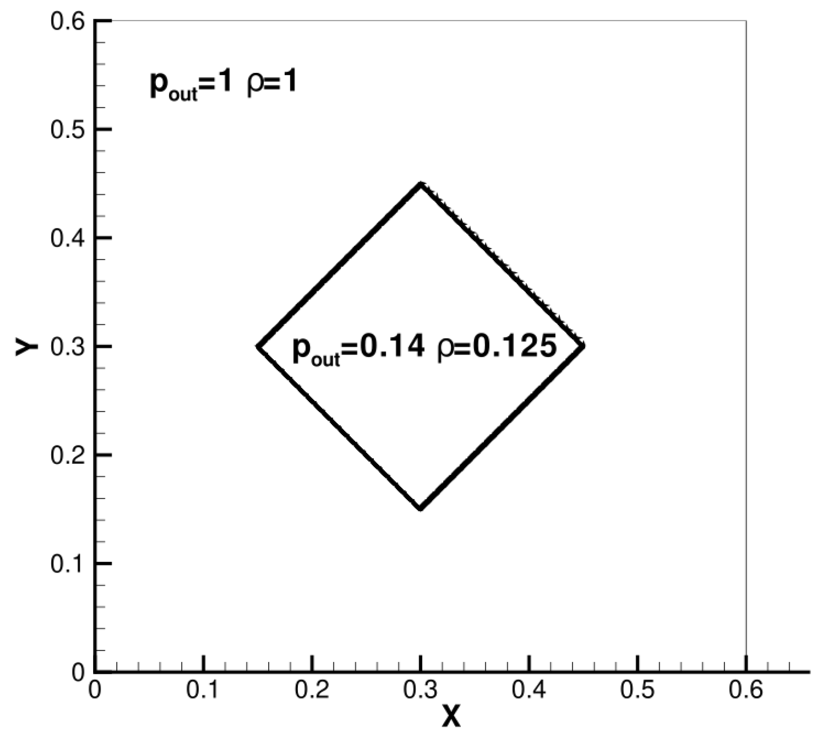 Fluids 09 00018 g016 Fluids 09 00018 g016