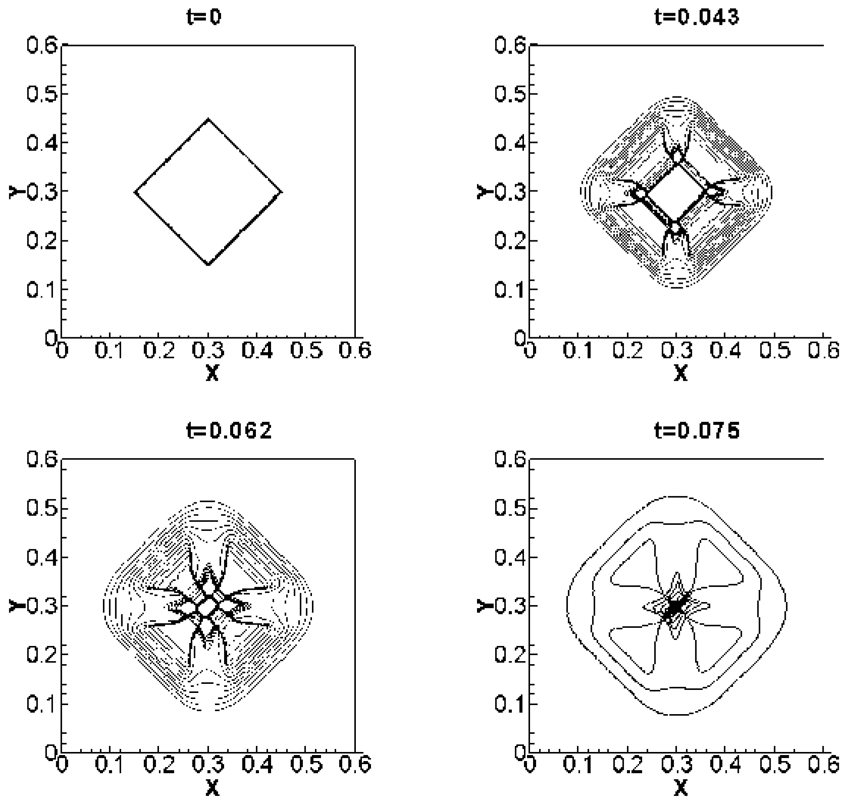 Fluids 09 00018 g017 Fluids 09 00018 g017