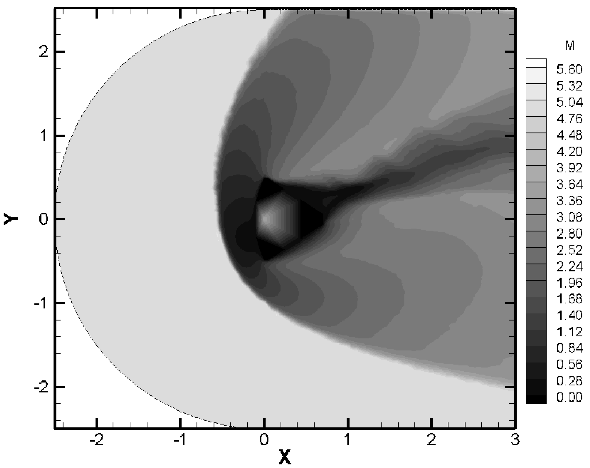 Fluids 09 00018 g025 Fluids 09 00018 g025