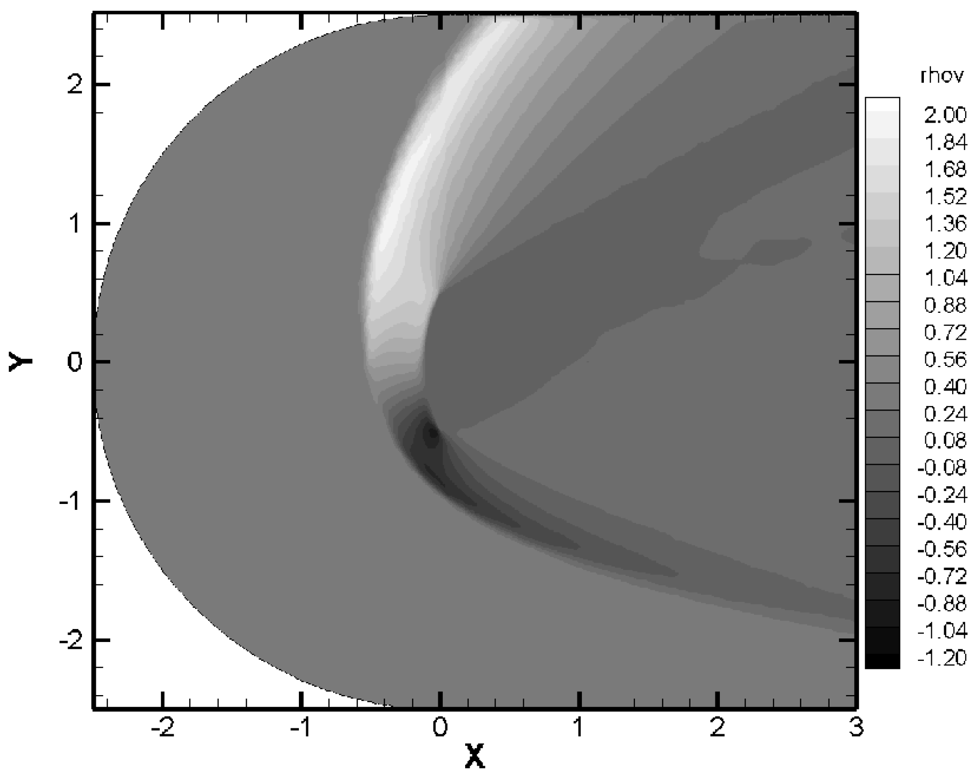 Fluids 09 00018 g026 Fluids 09 00018 g026