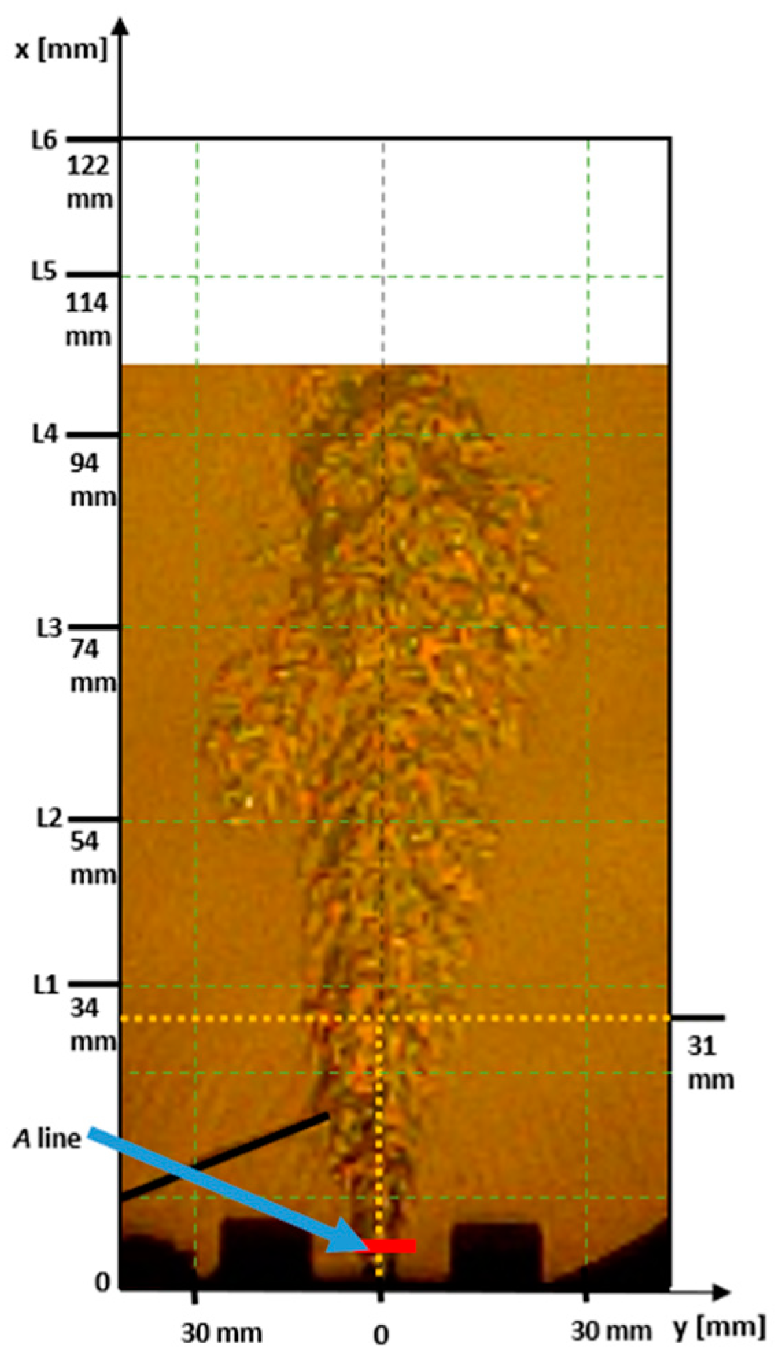 Fluids 09 00019 g008