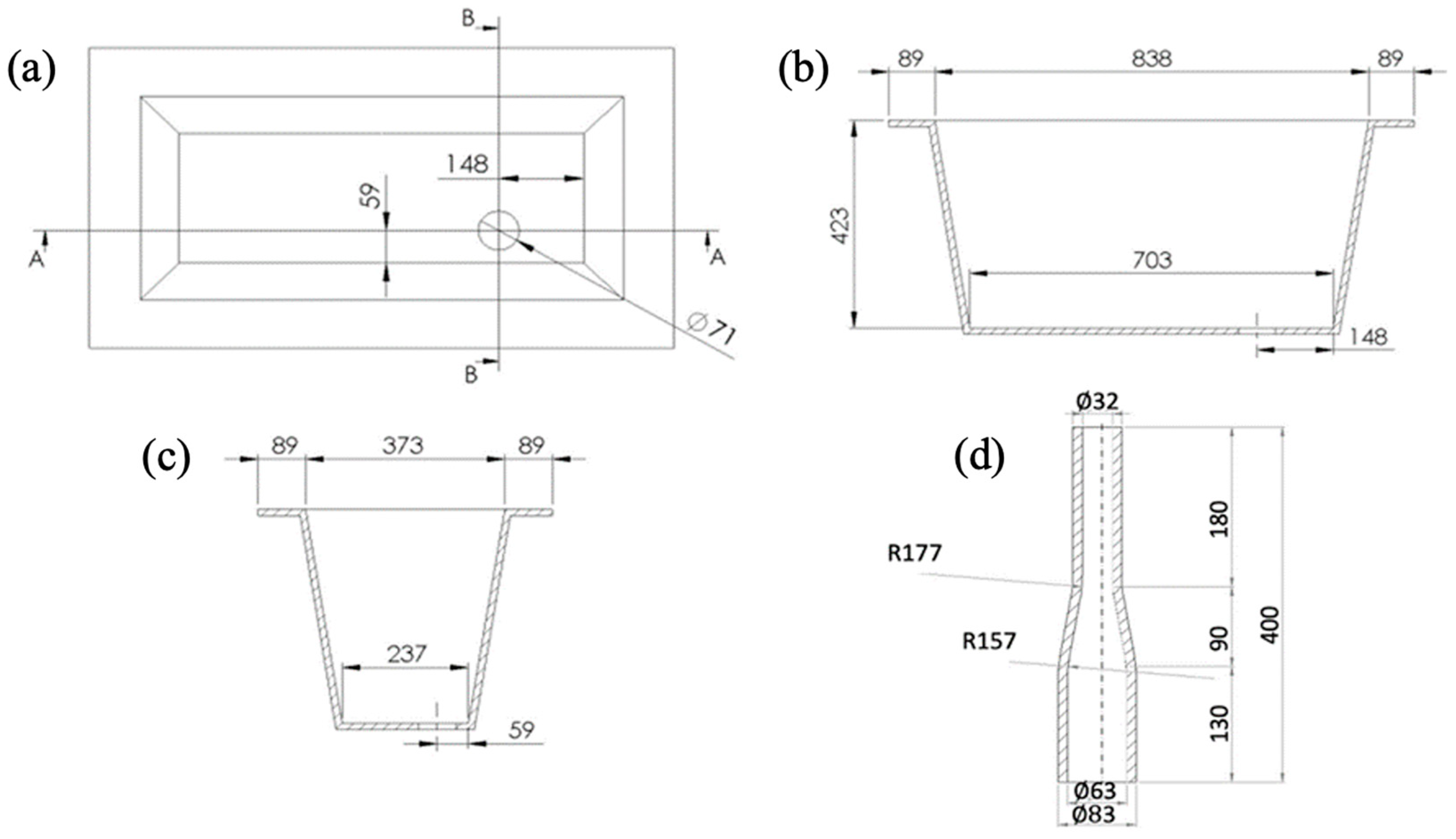 Fluids 09 00021 g001