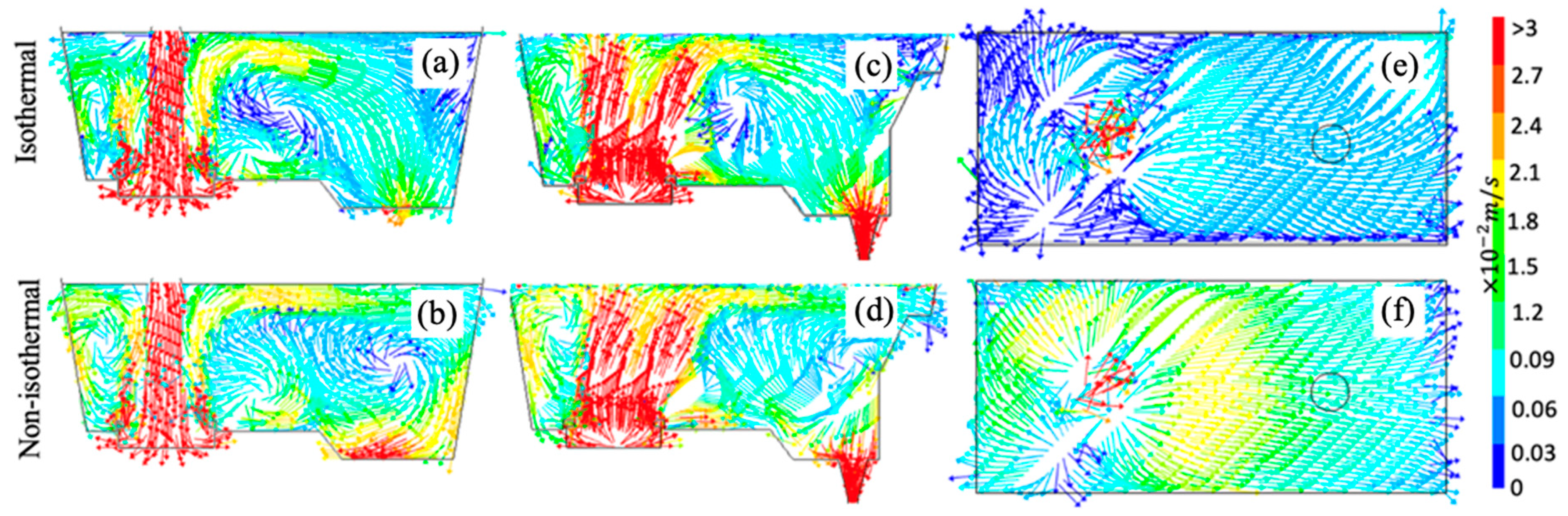 Fluids 09 00021 g007