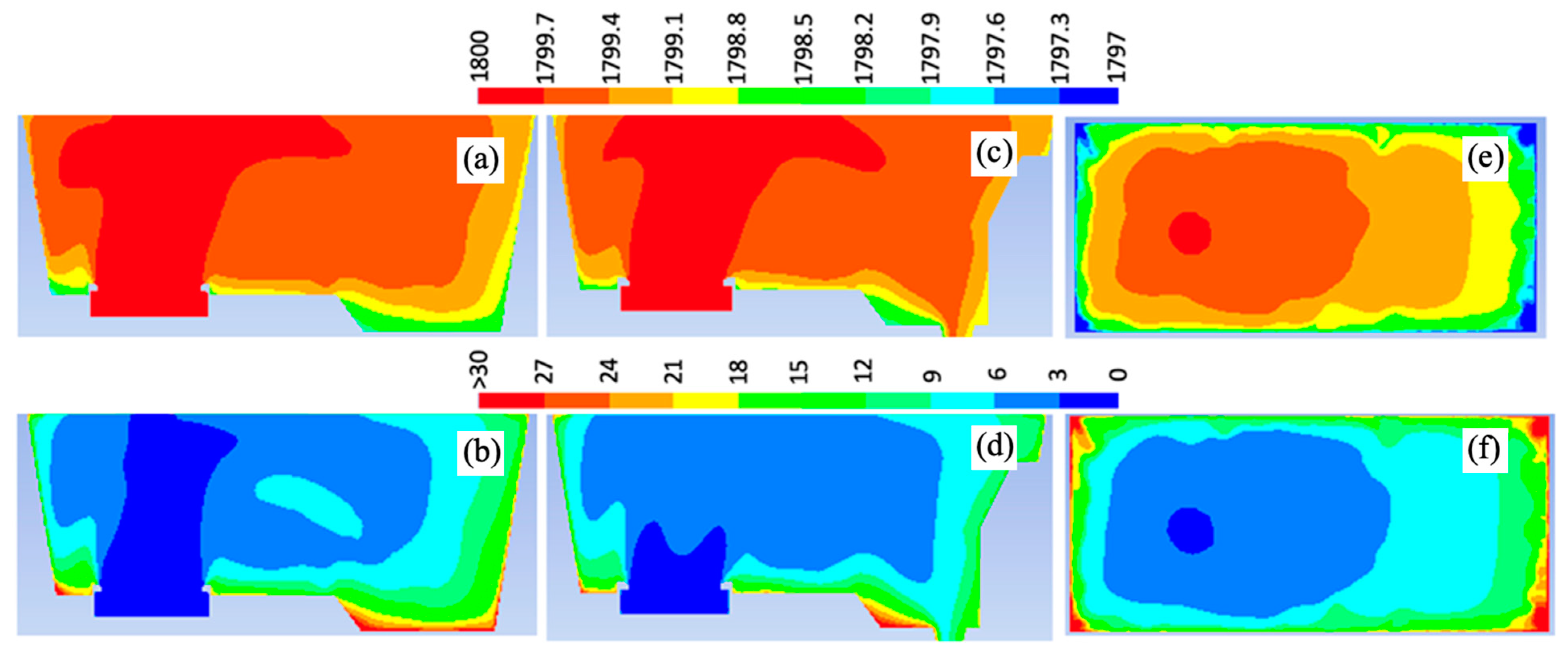 Fluids 09 00021 g009