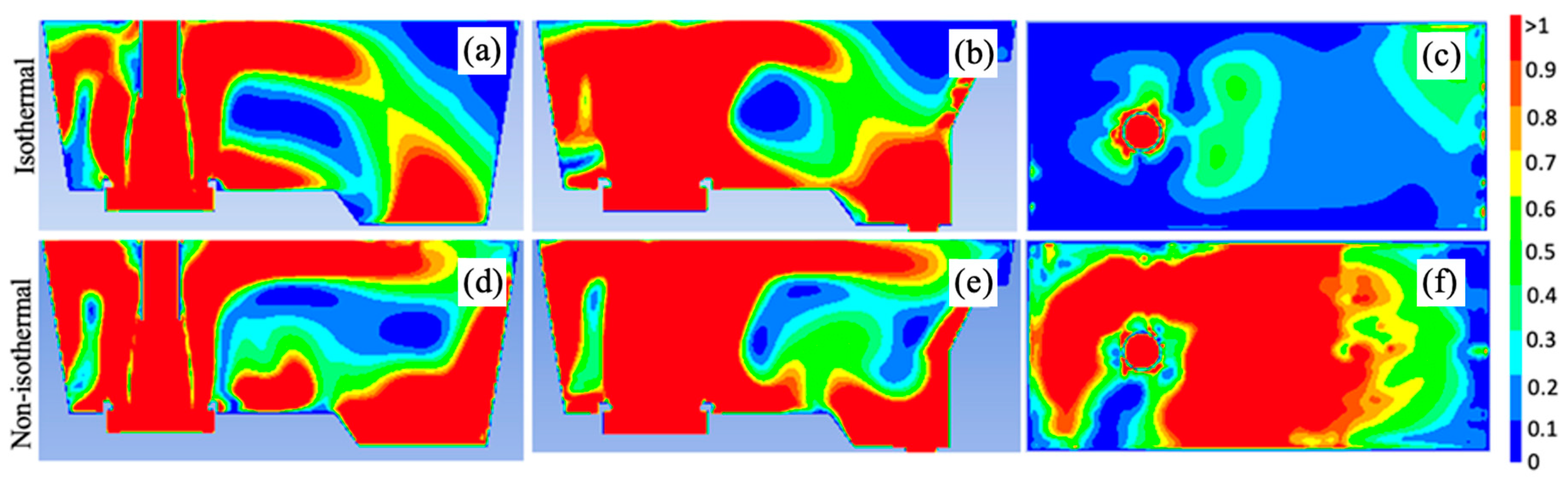 Fluids 09 00021 g010