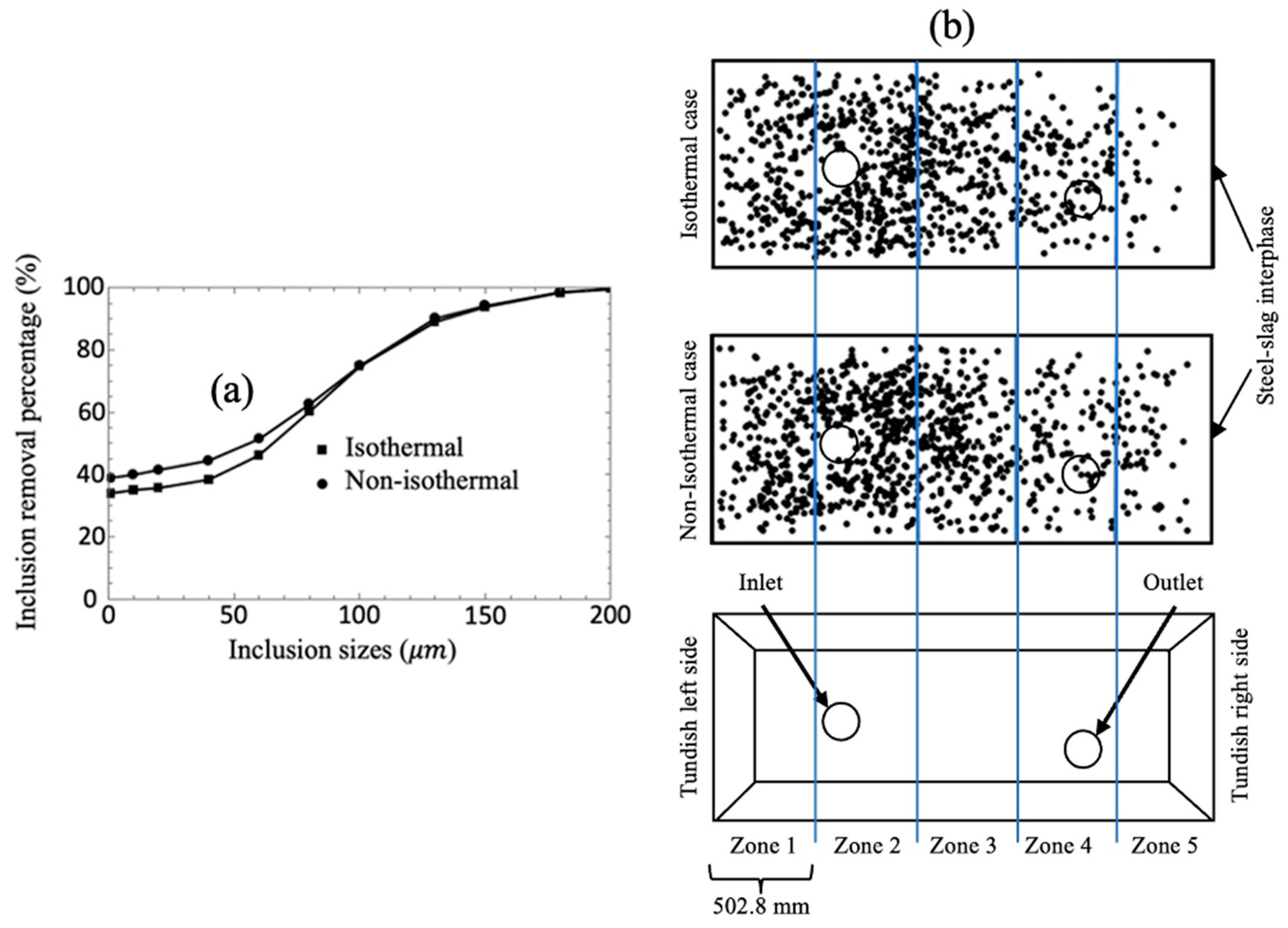 Fluids 09 00021 g013