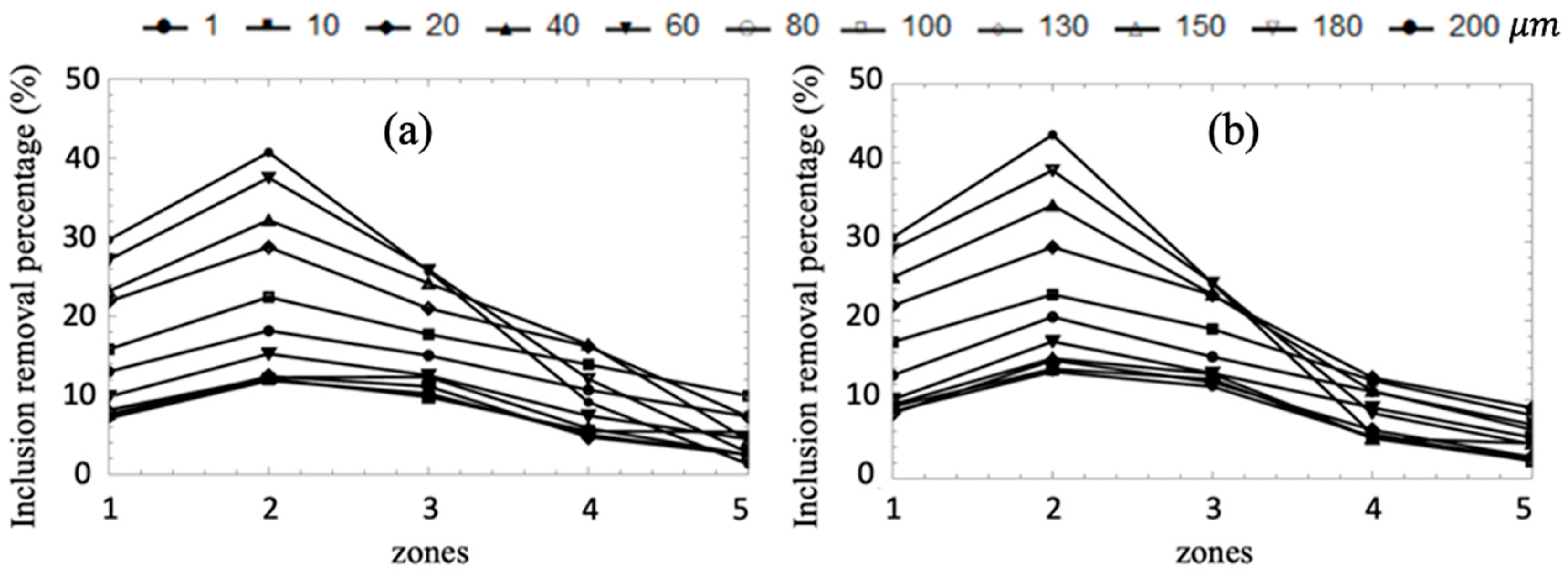 Fluids 09 00021 g014