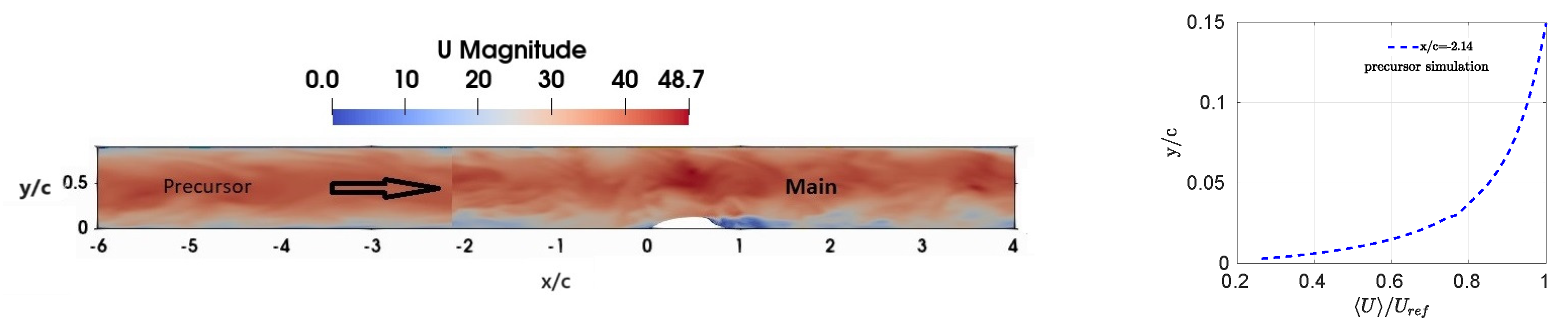 Fluids 09 00022 g002 Fluids 09 00022 g002