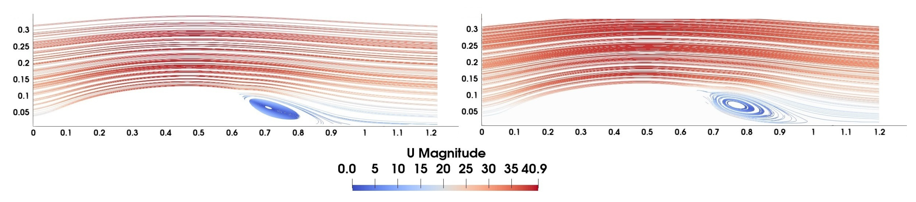 Fluids 09 00022 g008 Fluids 09 00022 g008
