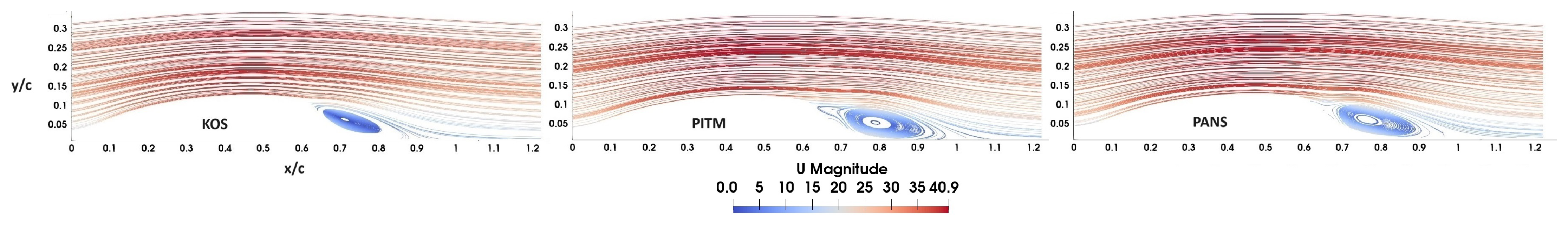 Fluids 09 00022 g013 Fluids 09 00022 g013