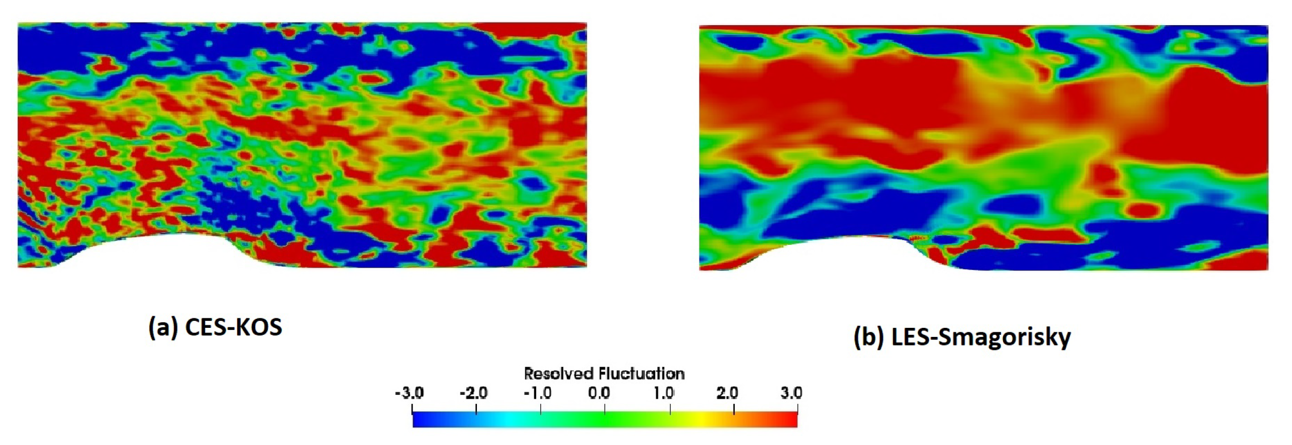 Fluids 09 00022 g017 Fluids 09 00022 g017