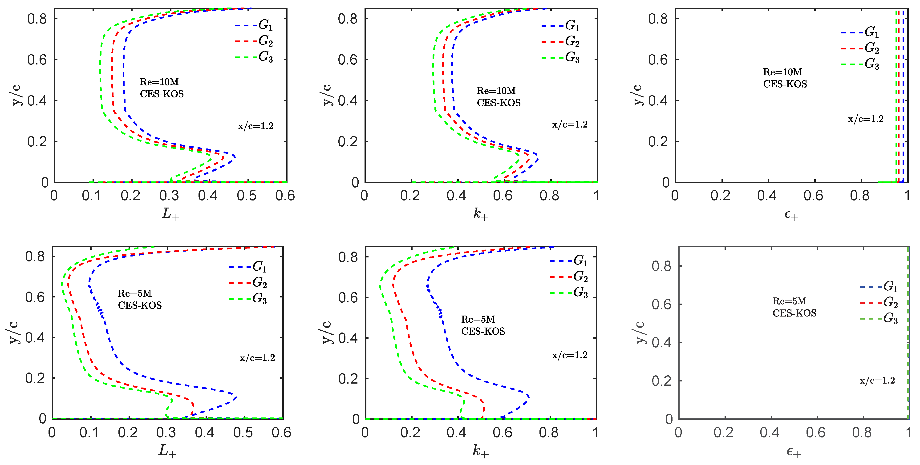 Fluids 09 00022 g023 Fluids 09 00022 g023