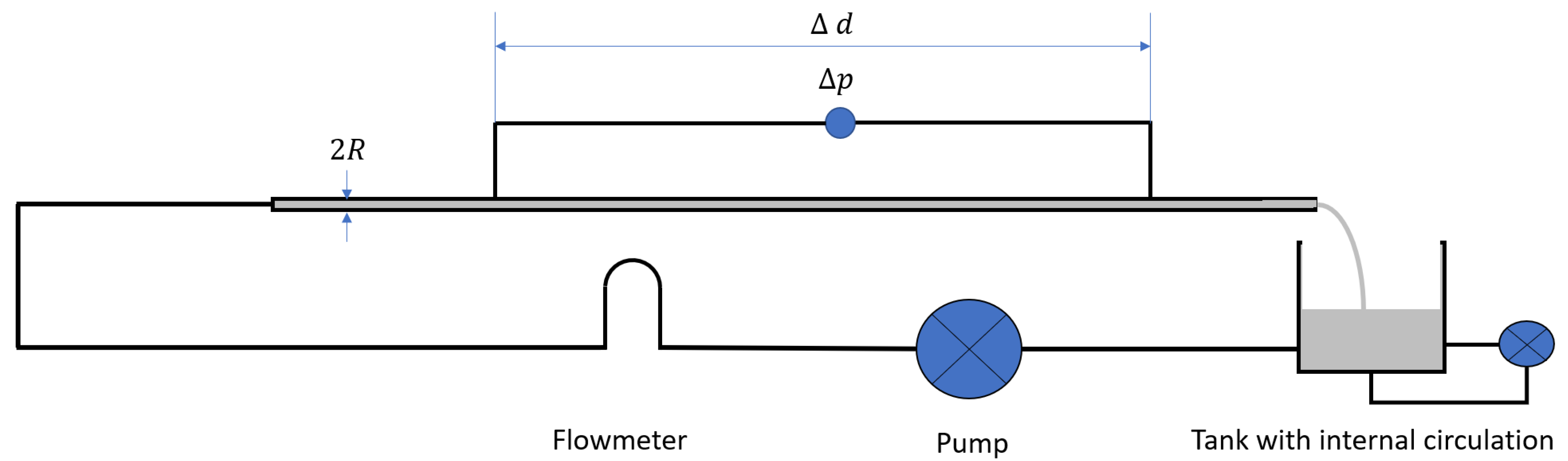 Fluids 09 00023 g001