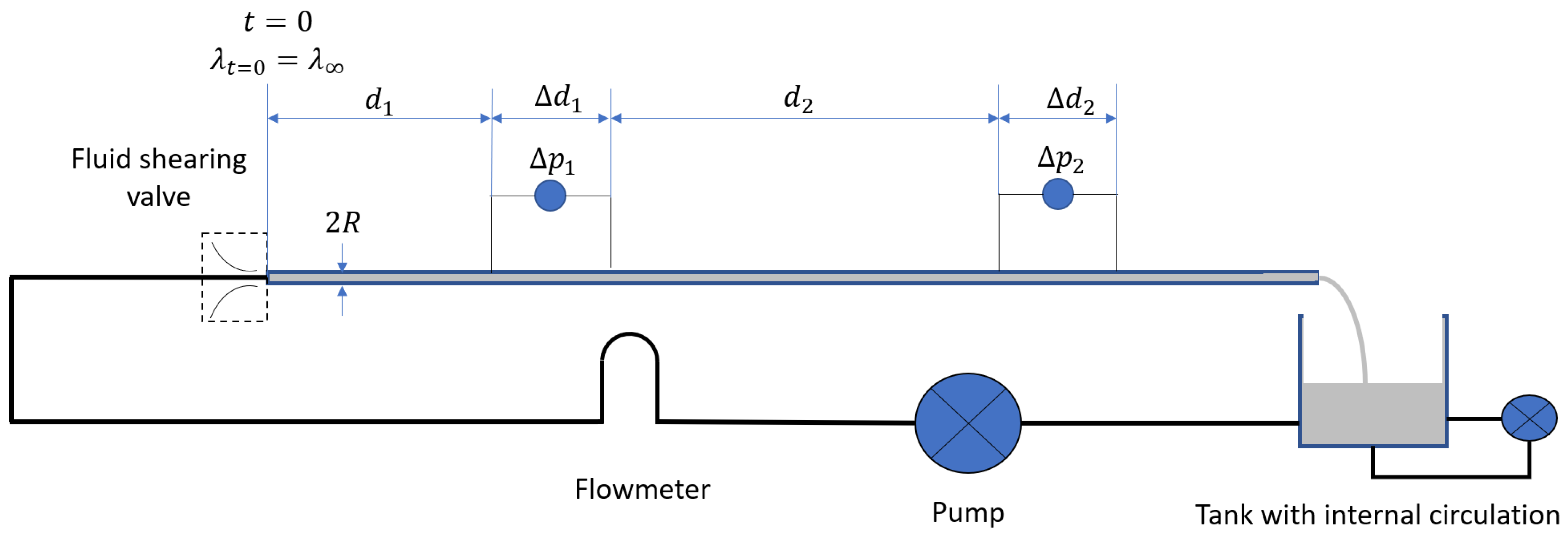 Fluids 09 00023 g002