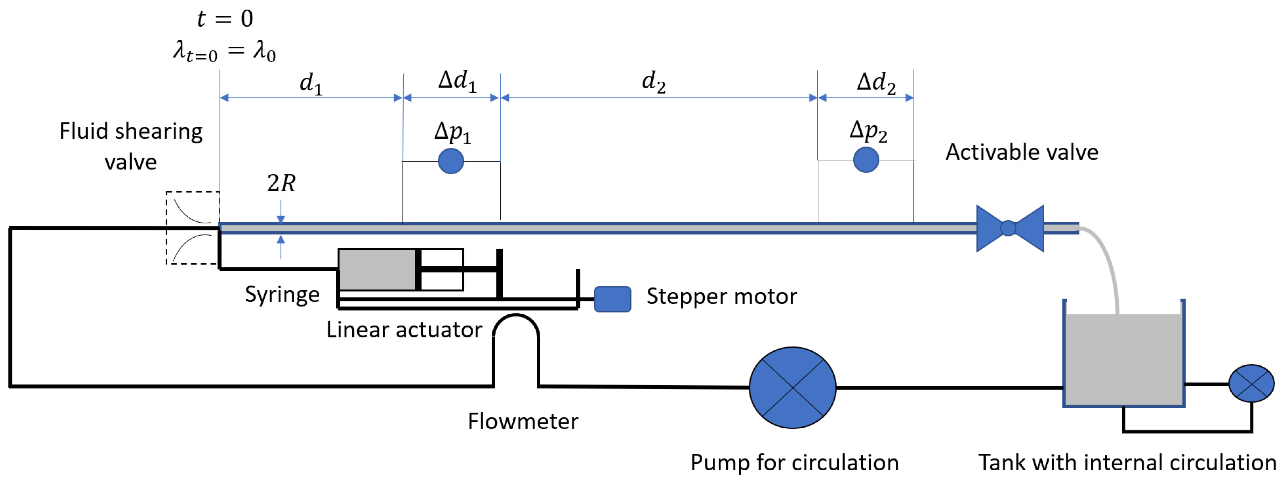 Fluids 09 00023 g004