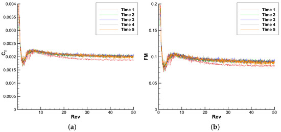 Fluids 09 00024 g0a6