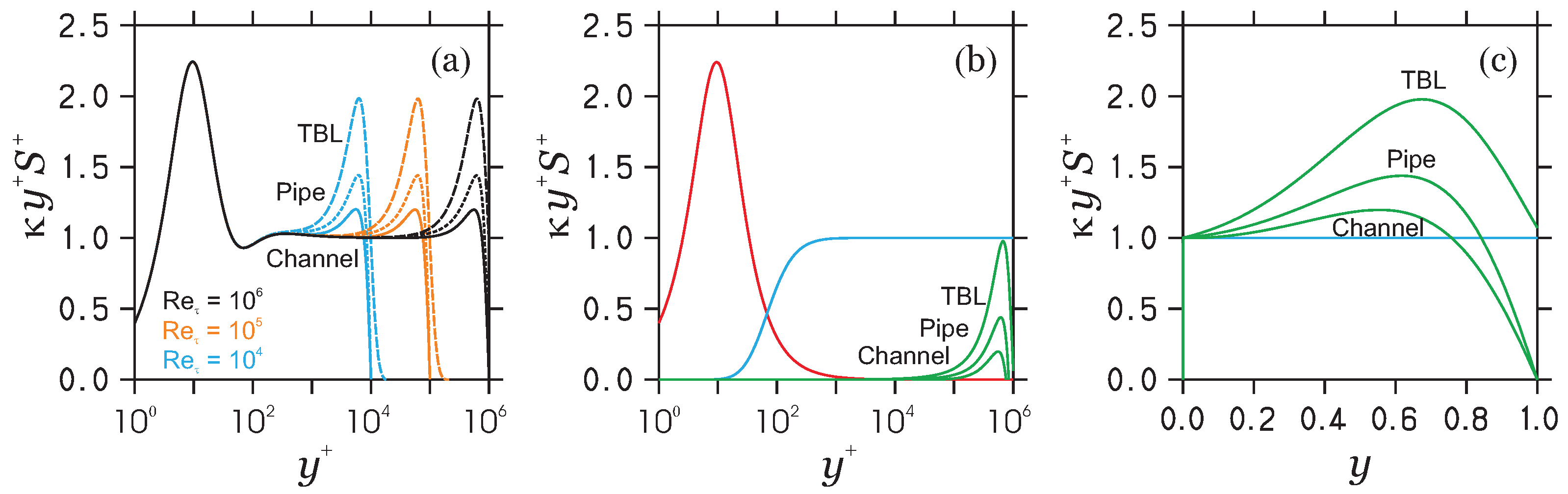 Fluids 09 00025 g001