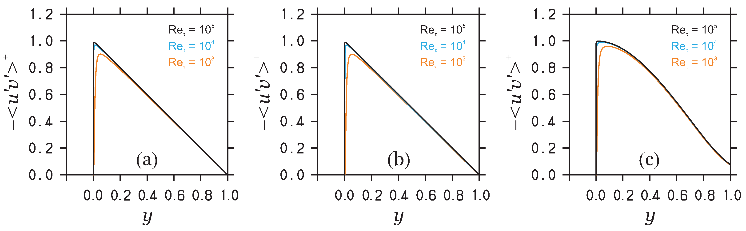 Fluids 09 00025 g005