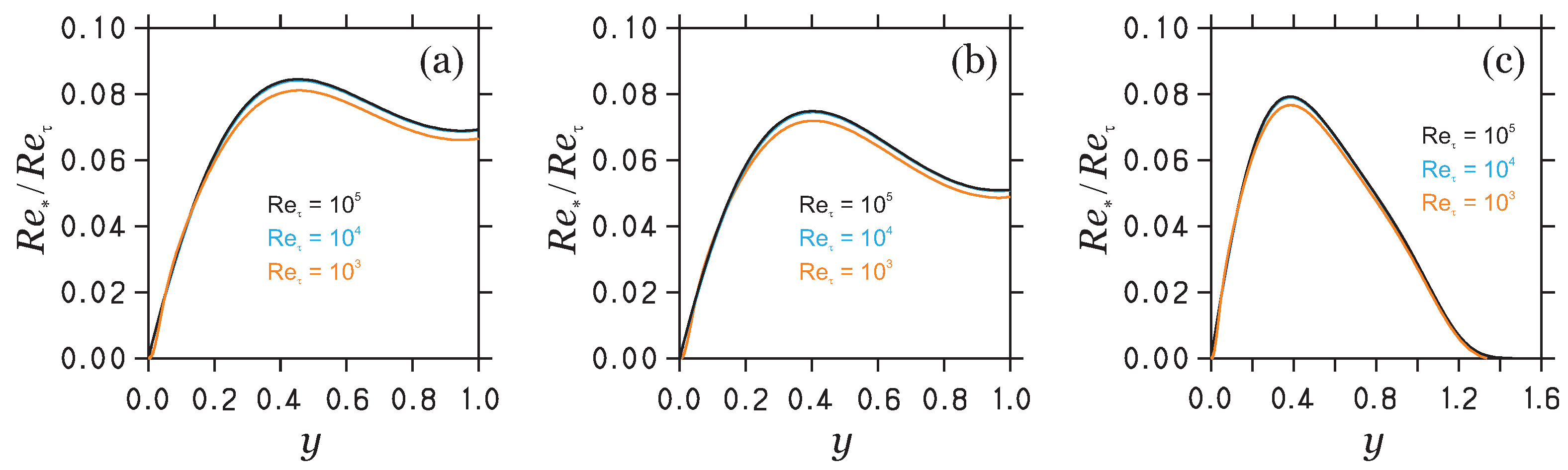 Fluids 09 00025 g006
