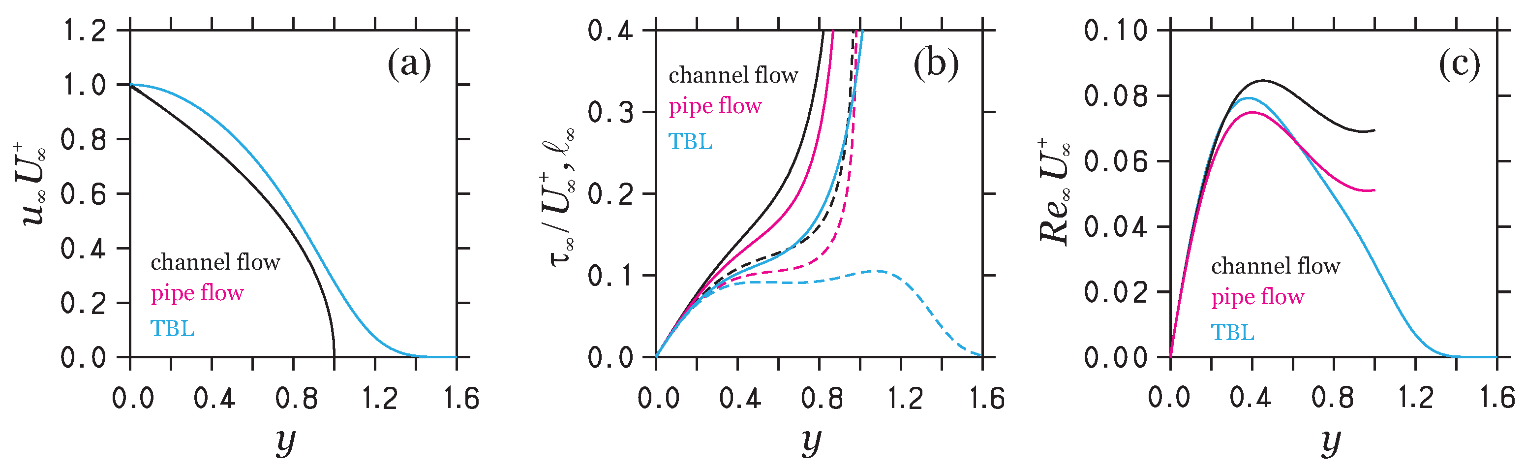 Fluids 09 00025 g007