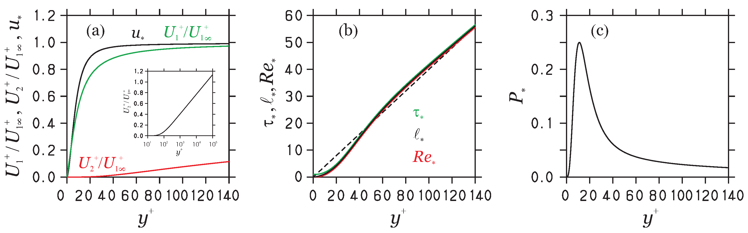 Fluids 09 00025 g008