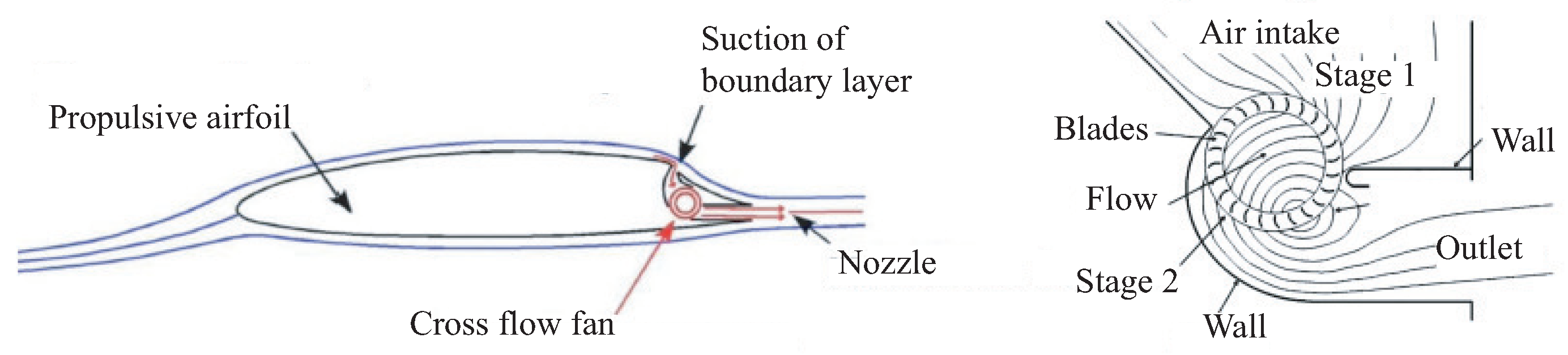 Fluids 09 00026 g002