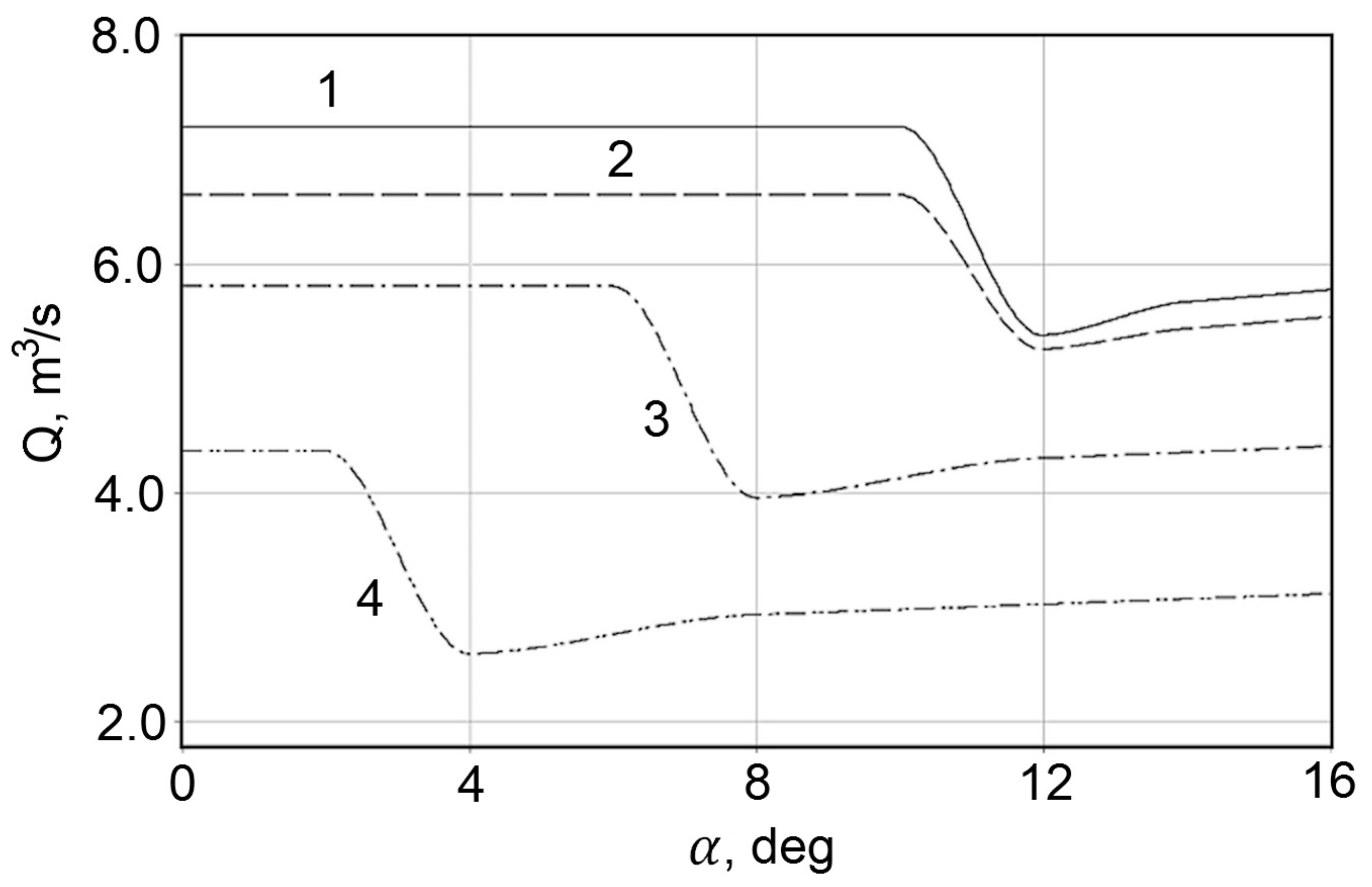 Fluids 09 00026 g012