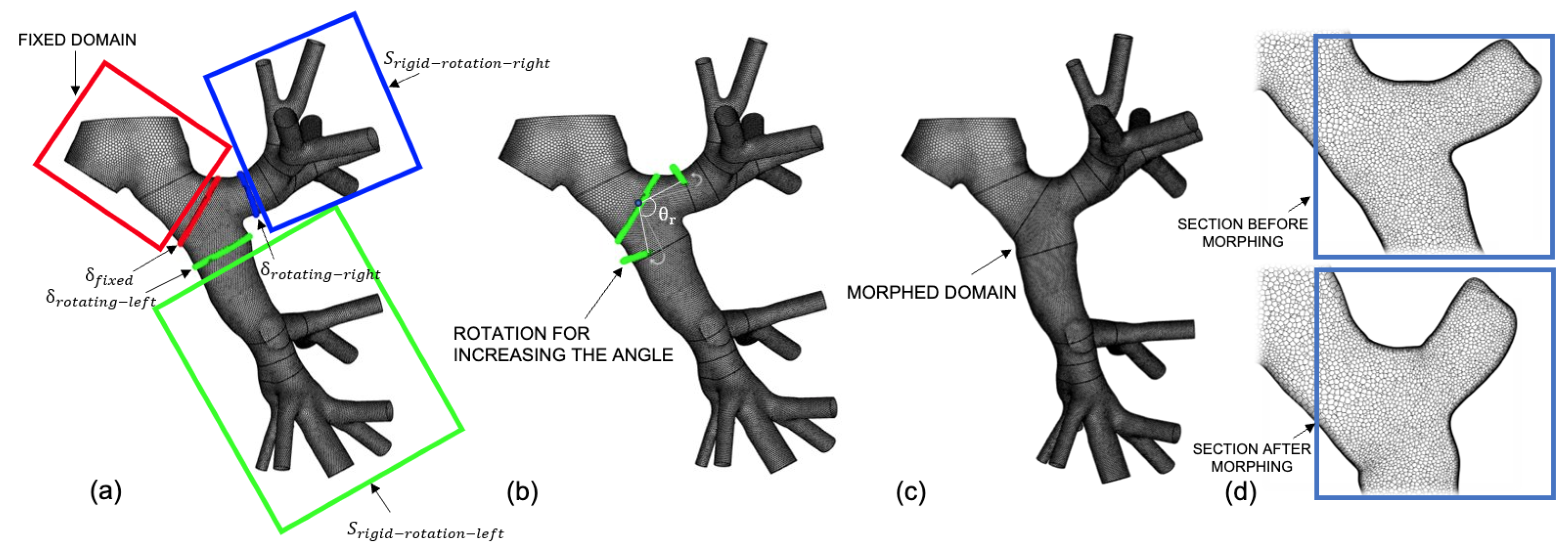 Fluids 09 00027 g003