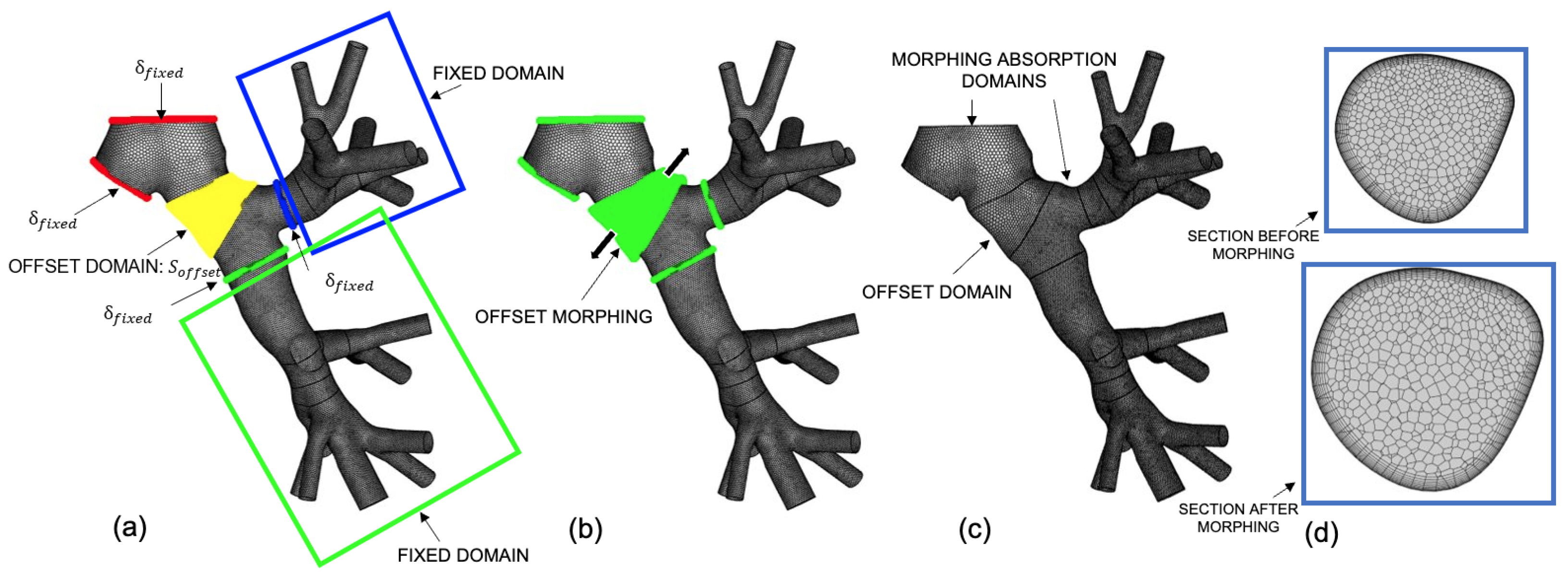 Fluids 09 00027 g004
