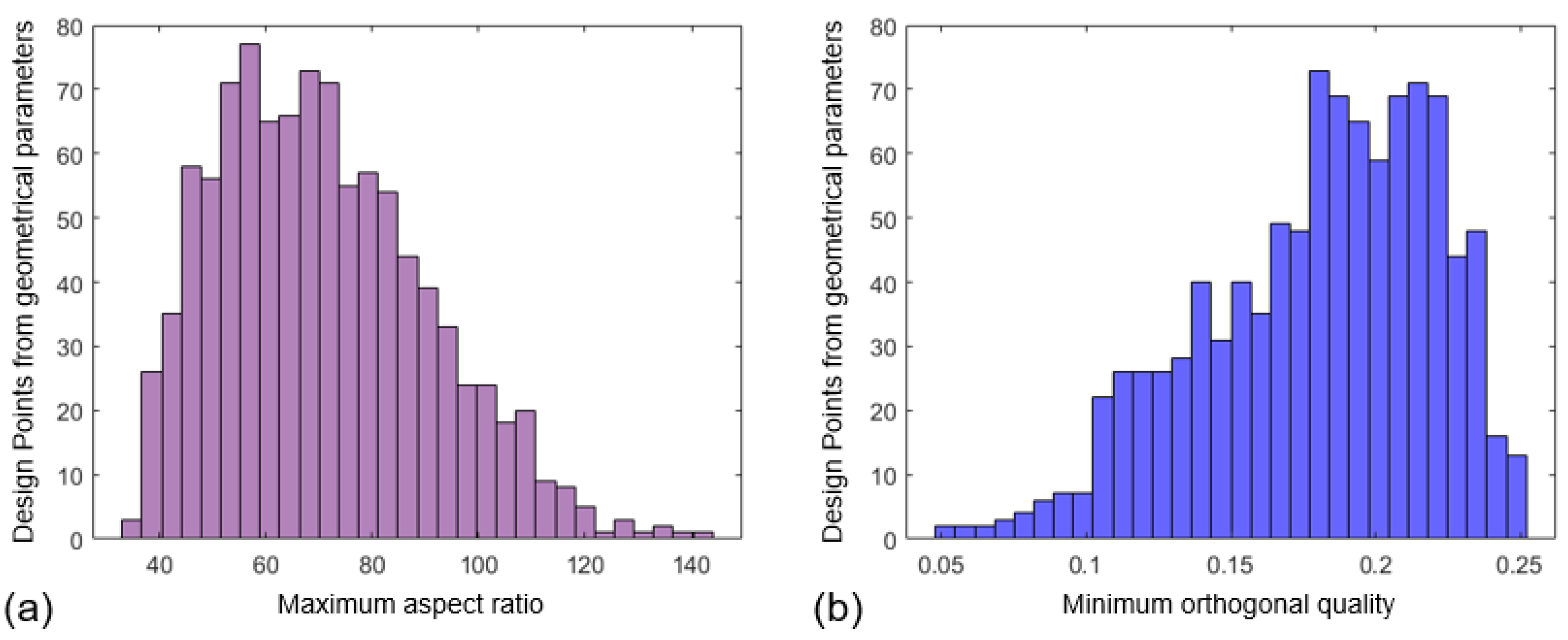 Fluids 09 00027 g005