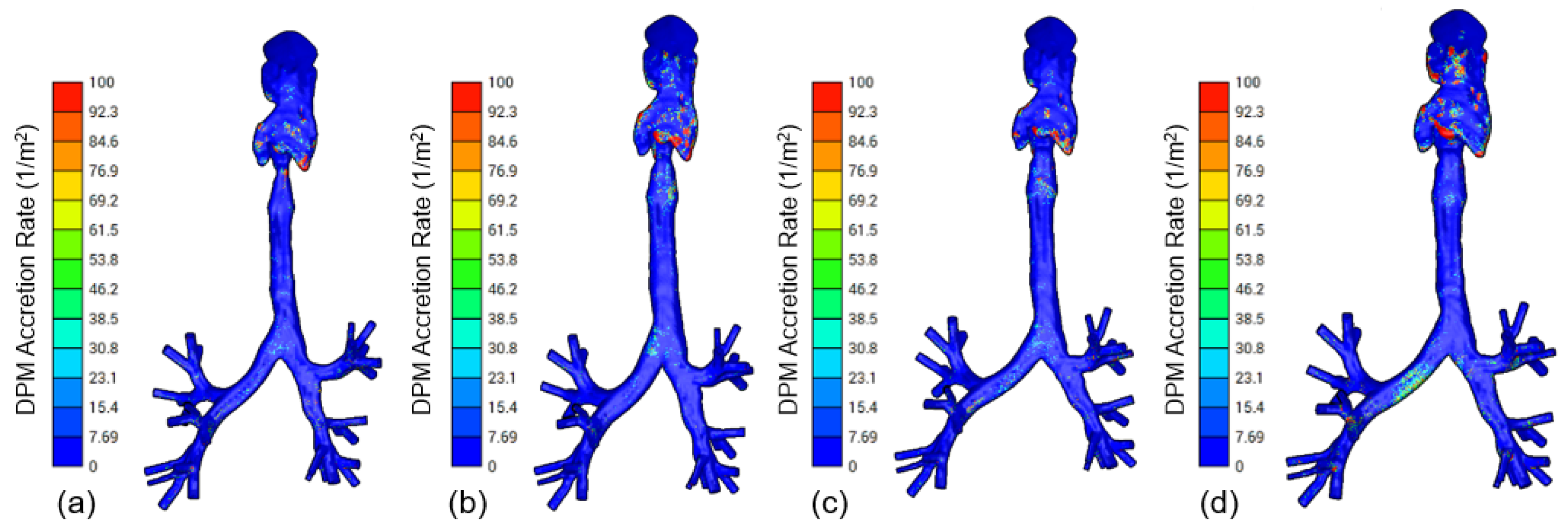 Fluids 09 00027 g008