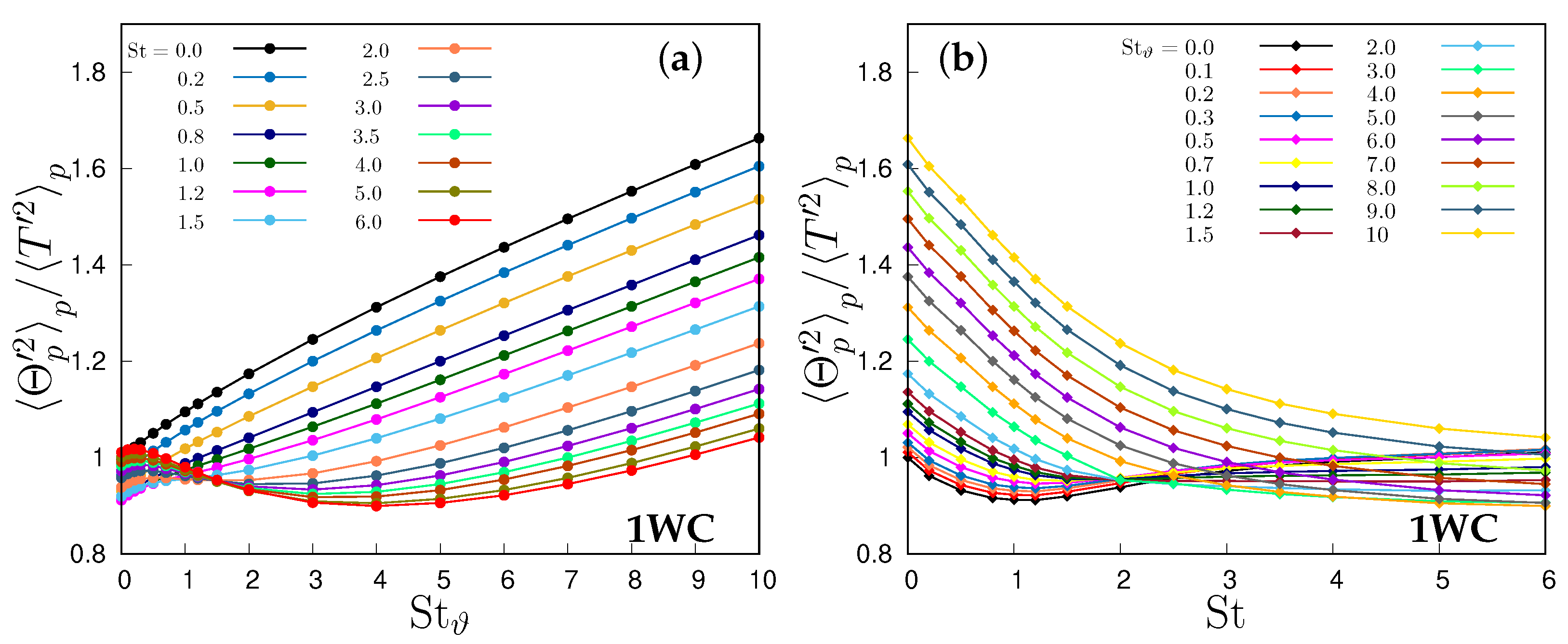 Fluids 09 00029 g002
