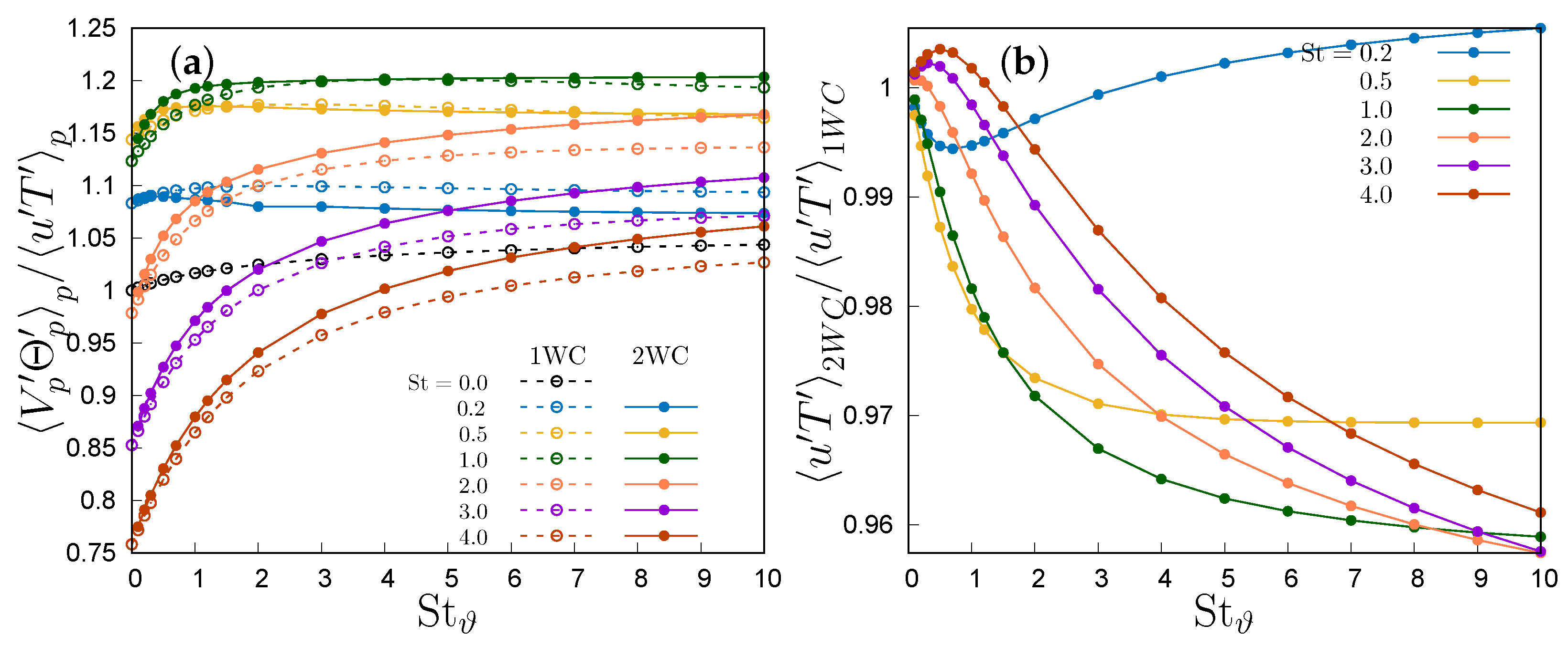 Fluids 09 00029 g007