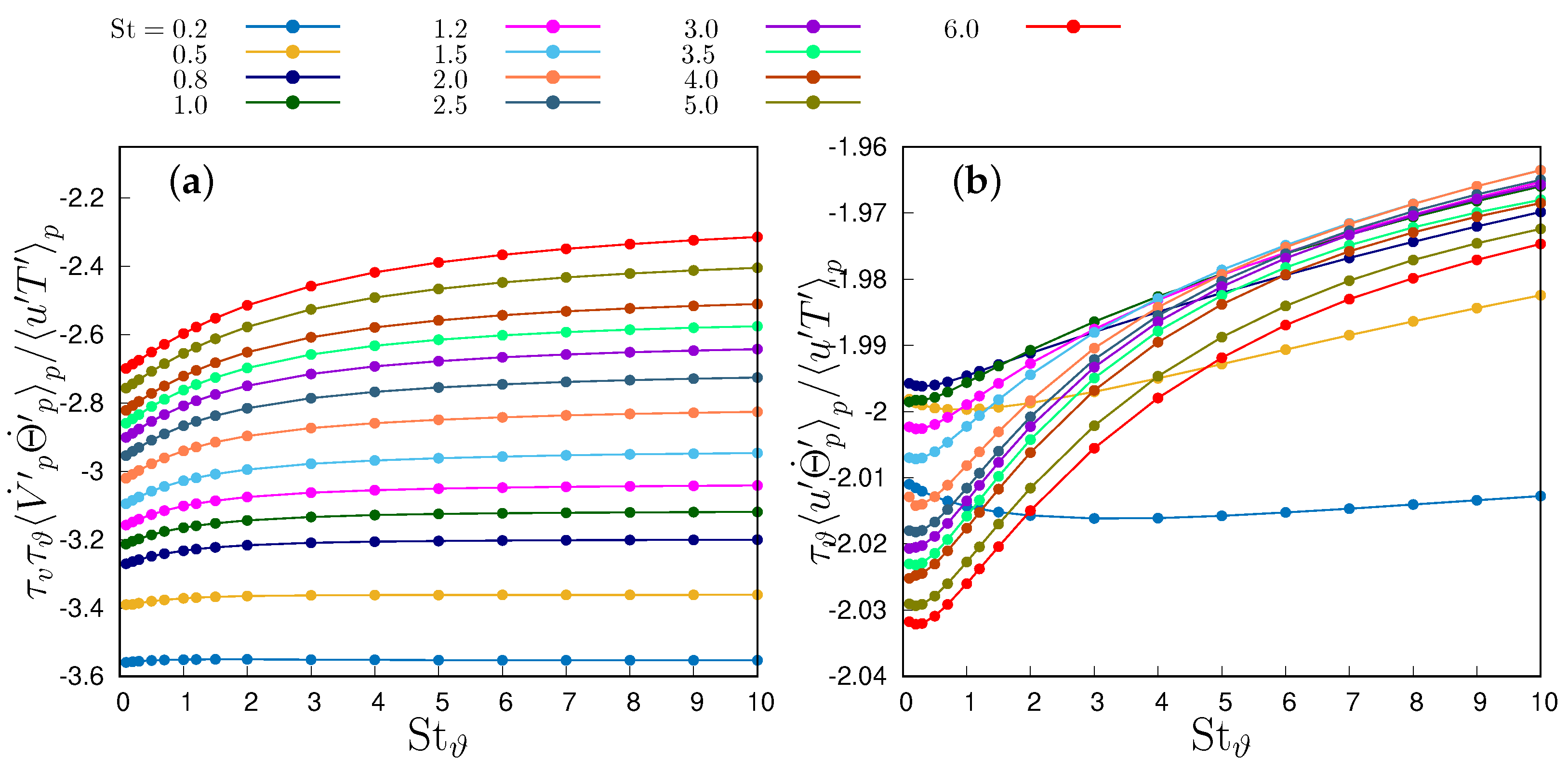 Fluids 09 00029 g009