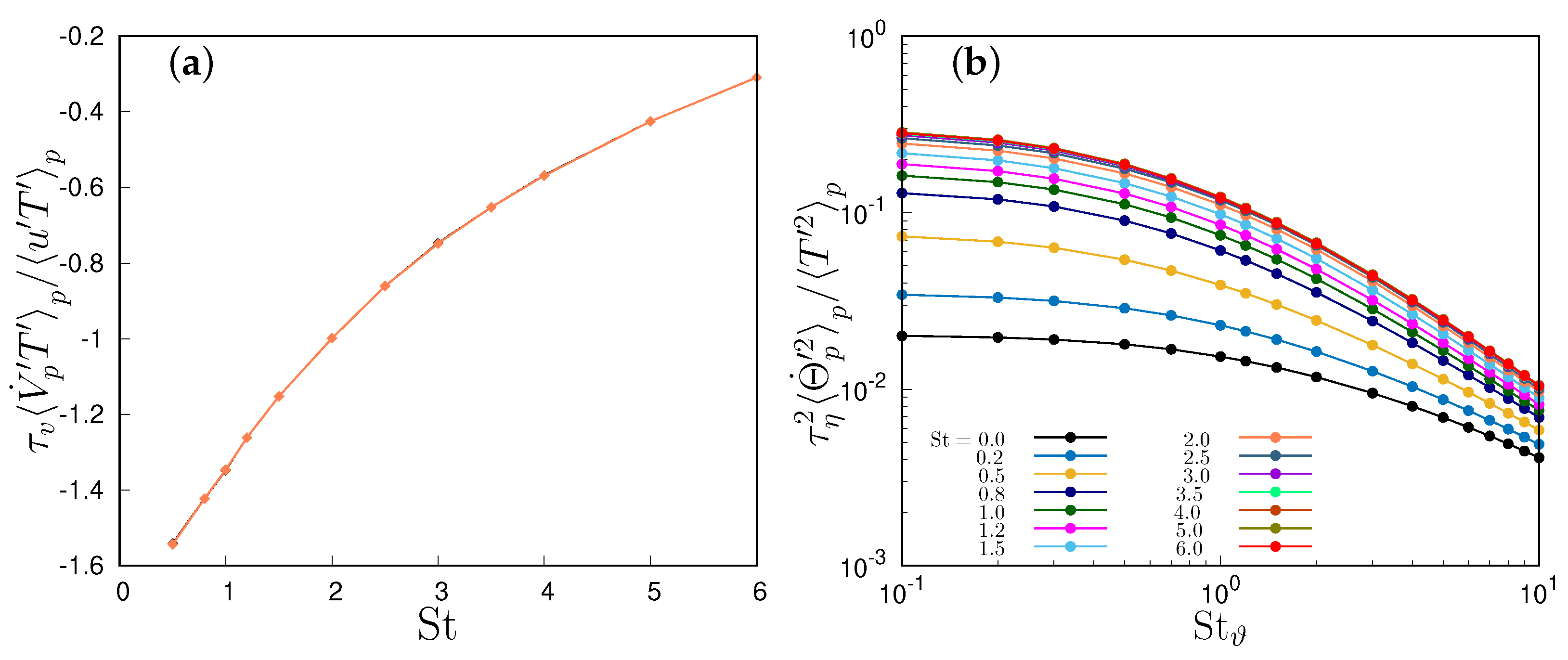 Fluids 09 00029 g010