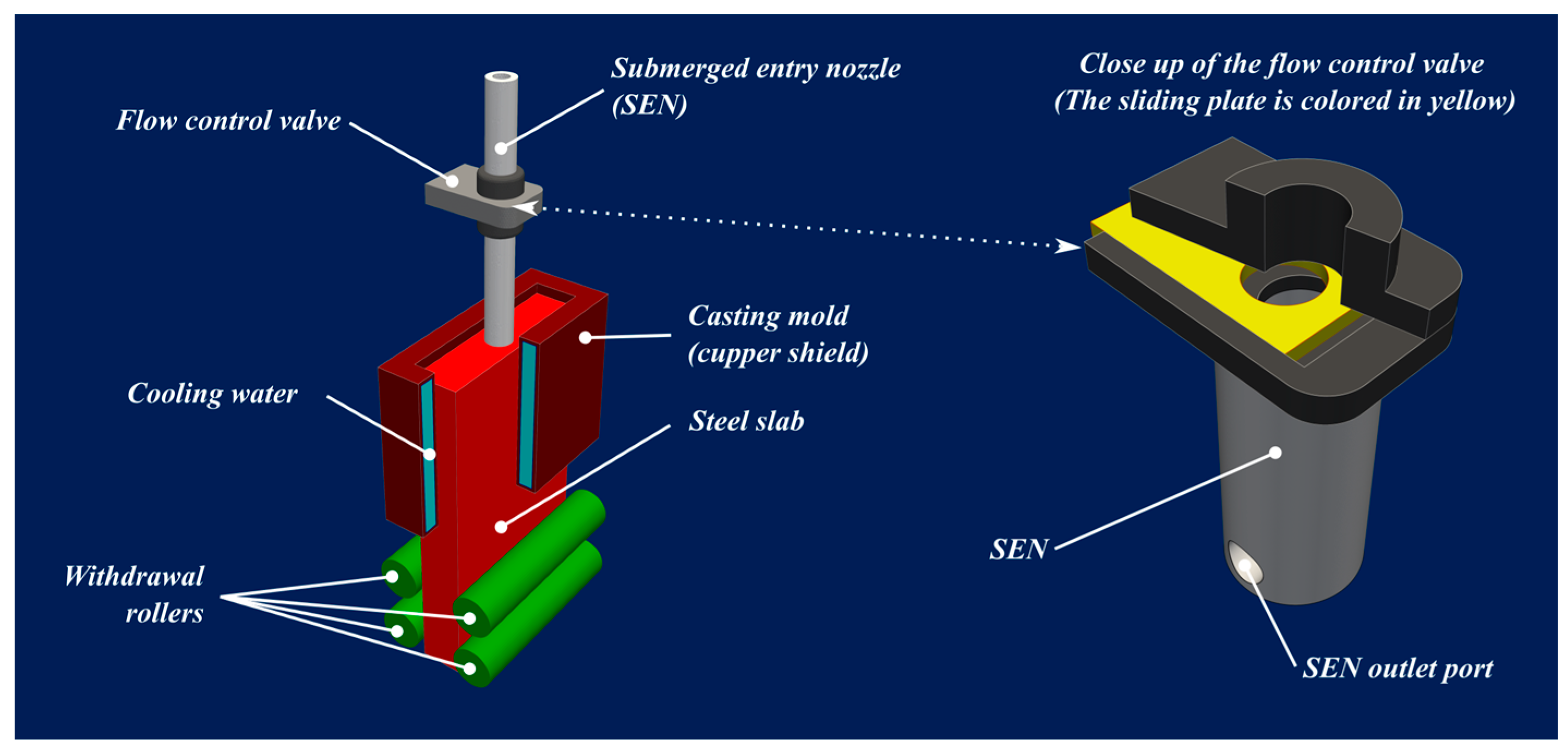 Fluids 09 00030 g001