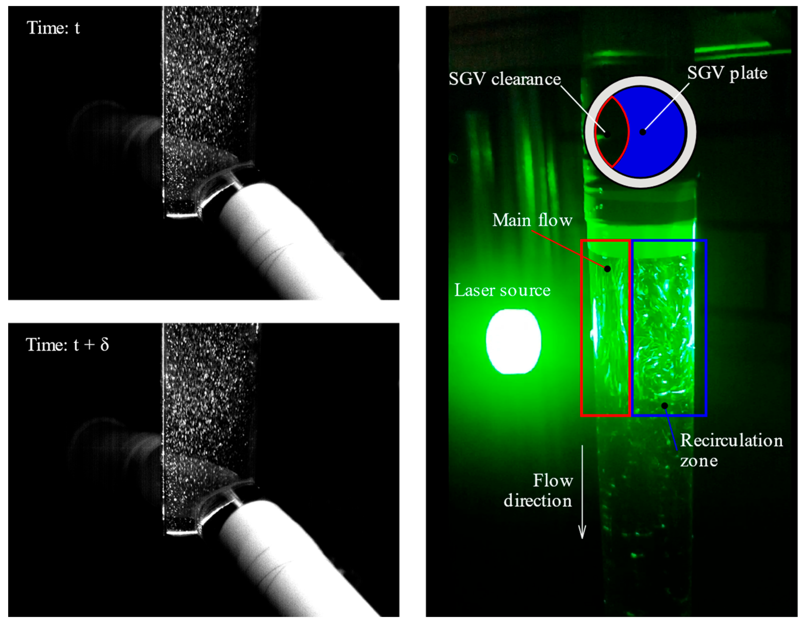 Fluids 09 00030 g006