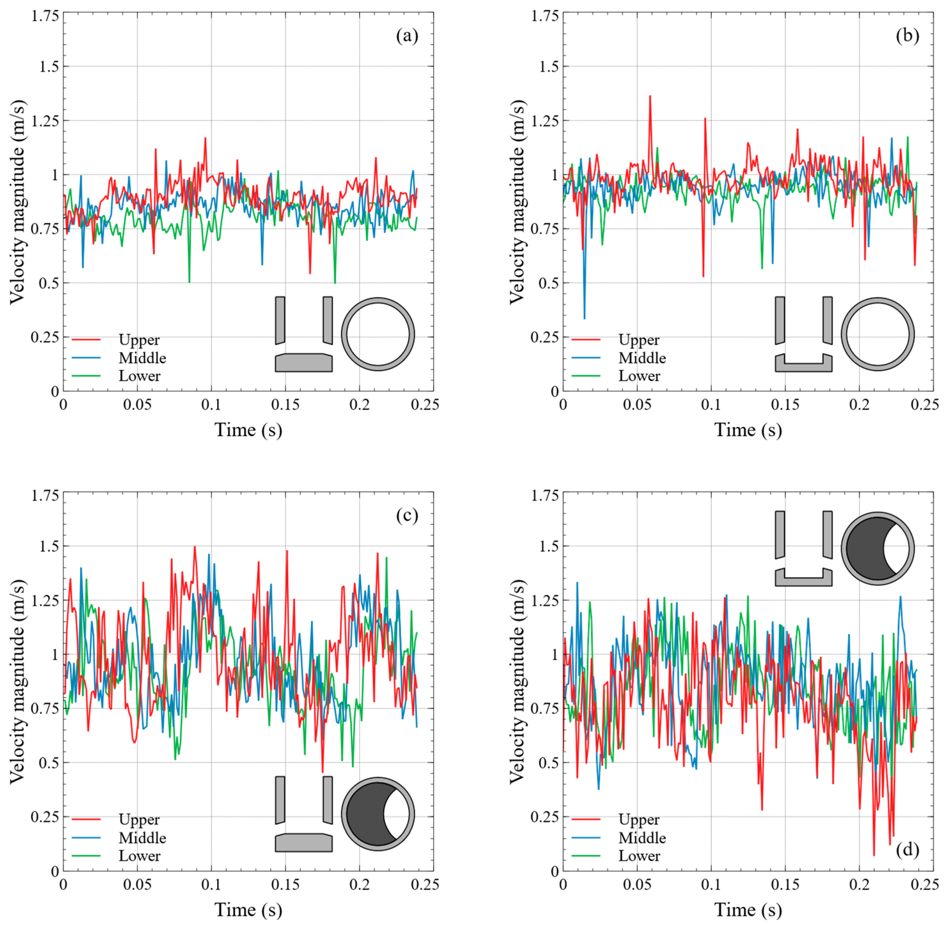Fluids 09 00030 g009
