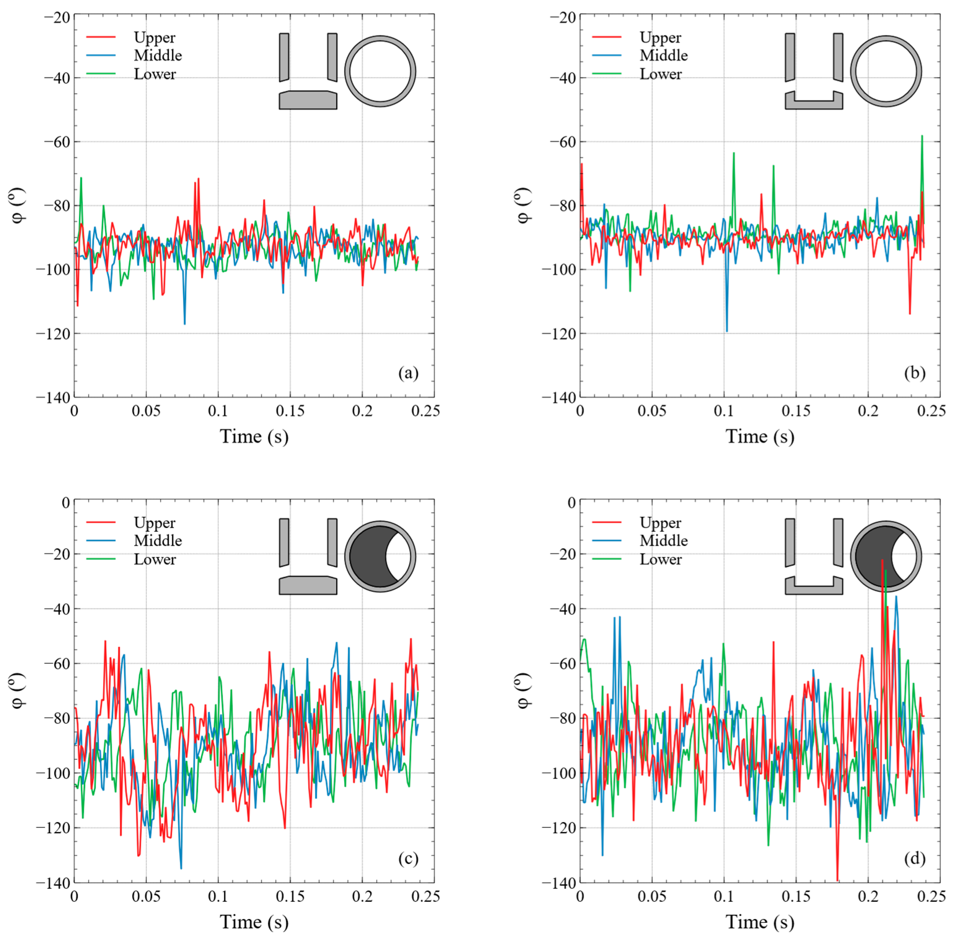 Fluids 09 00030 g010
